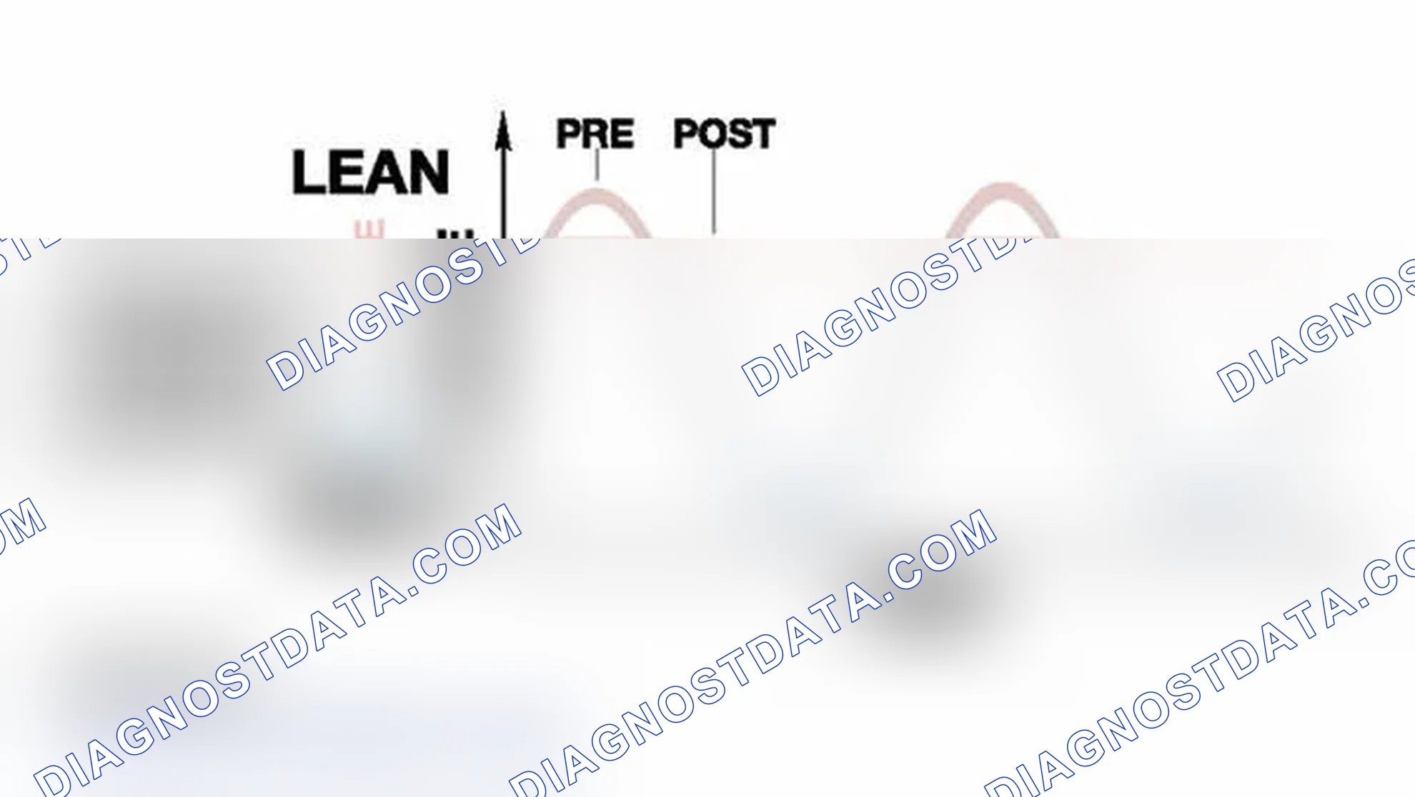 Scheme 428: Identifying Good Signal