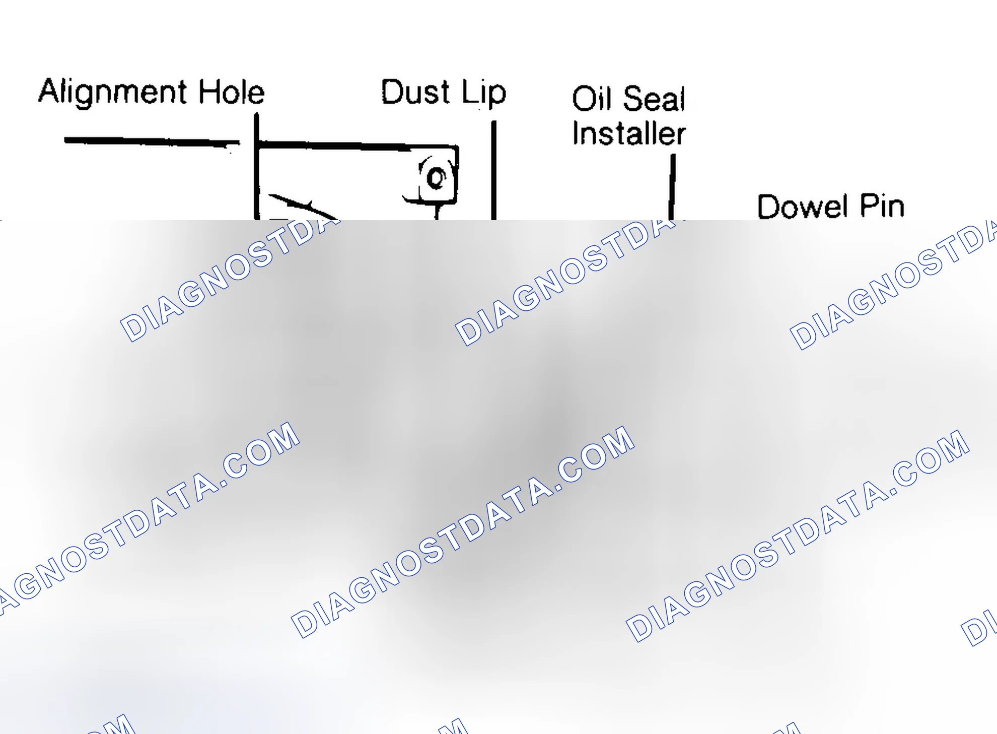 Scheme 10: Installing Typical One-Piece Oil Seal