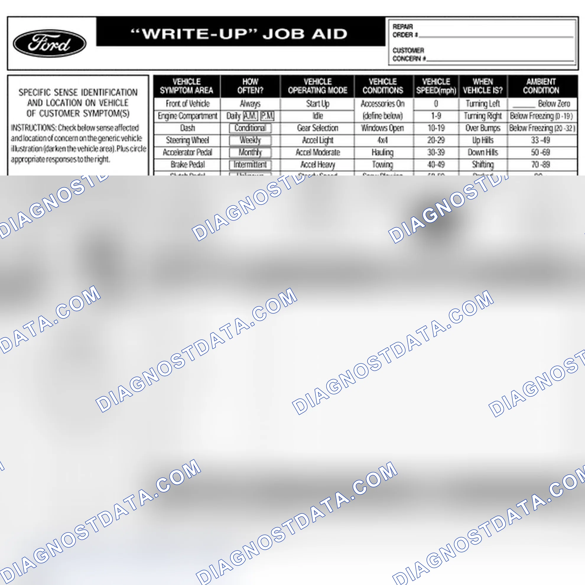 Scheme 4: Write-Up Job Aid