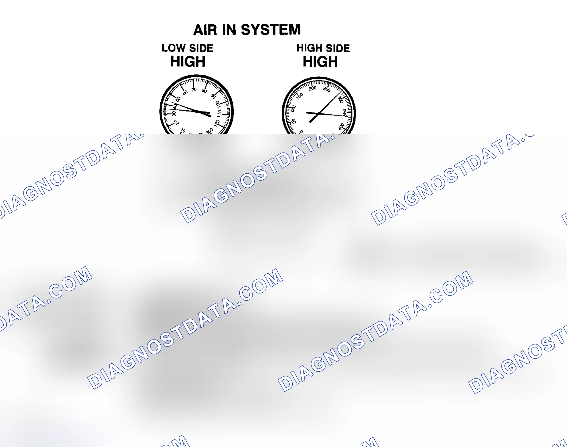 Scheme 13: Air In R-134a System