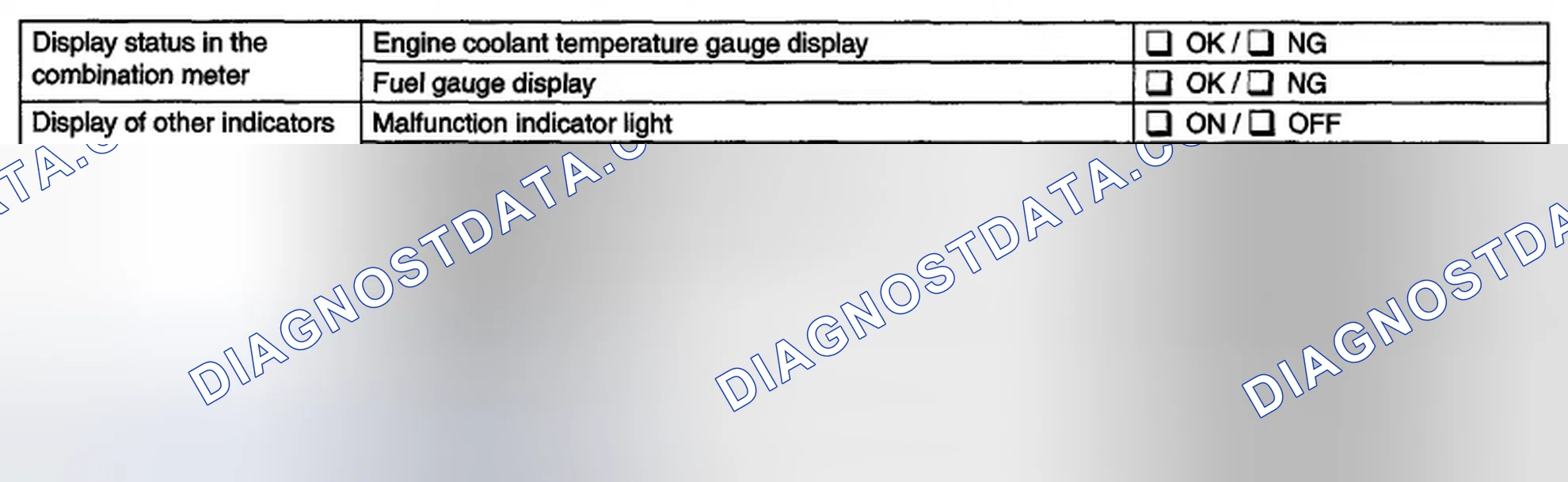 Scheme 18: DISPLAY STATUS IN THE COMBINATION METER