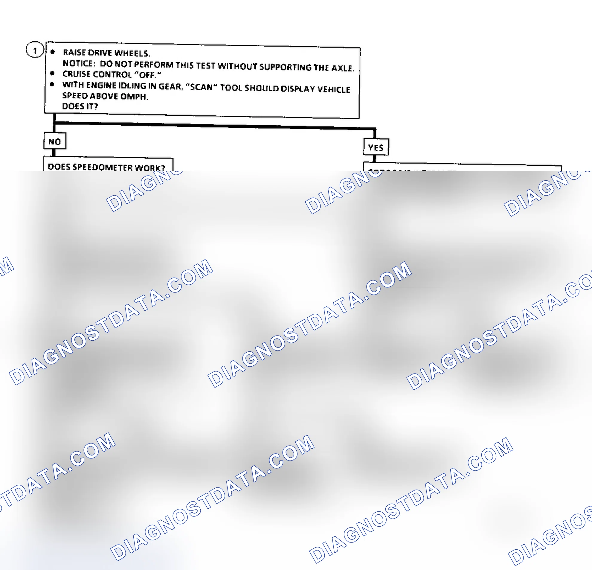 Scheme 264: Diagnostic Aids
