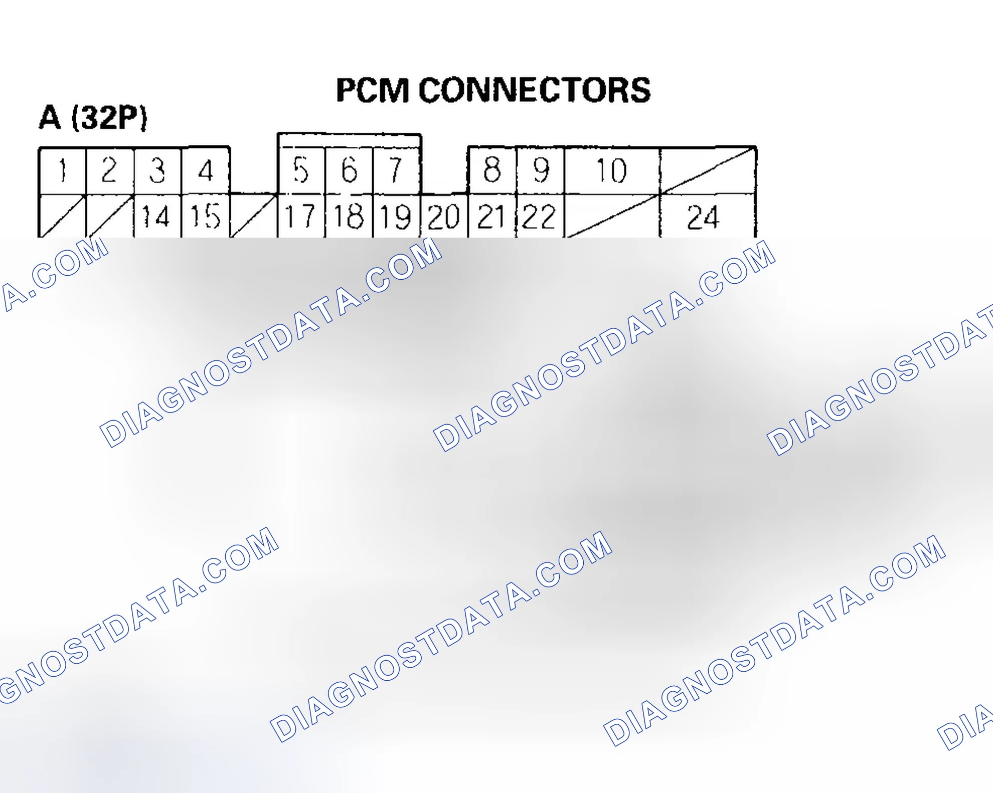 Scheme 196: PSP Switch Signal Circuit Troubleshooting