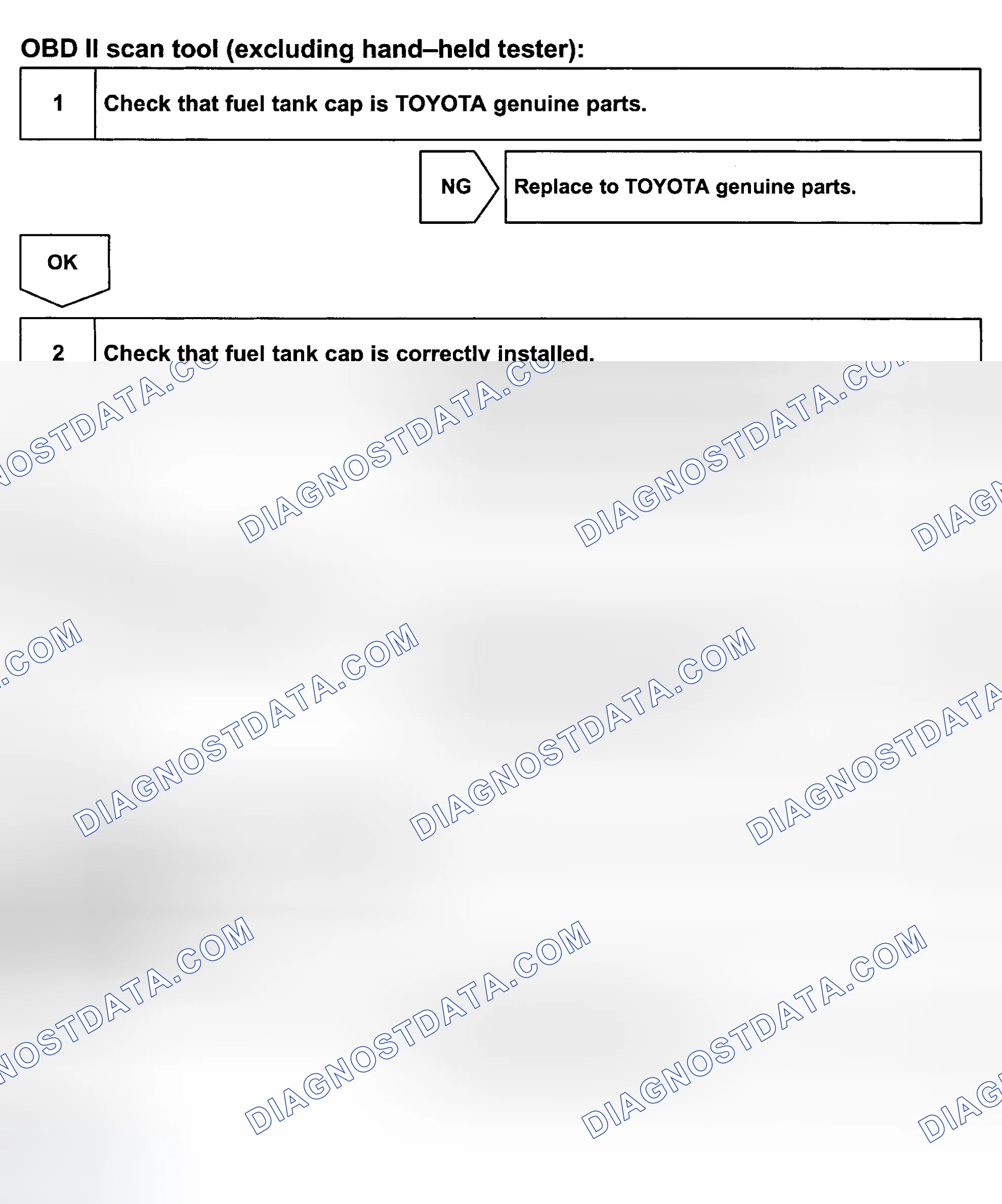Scheme 151
