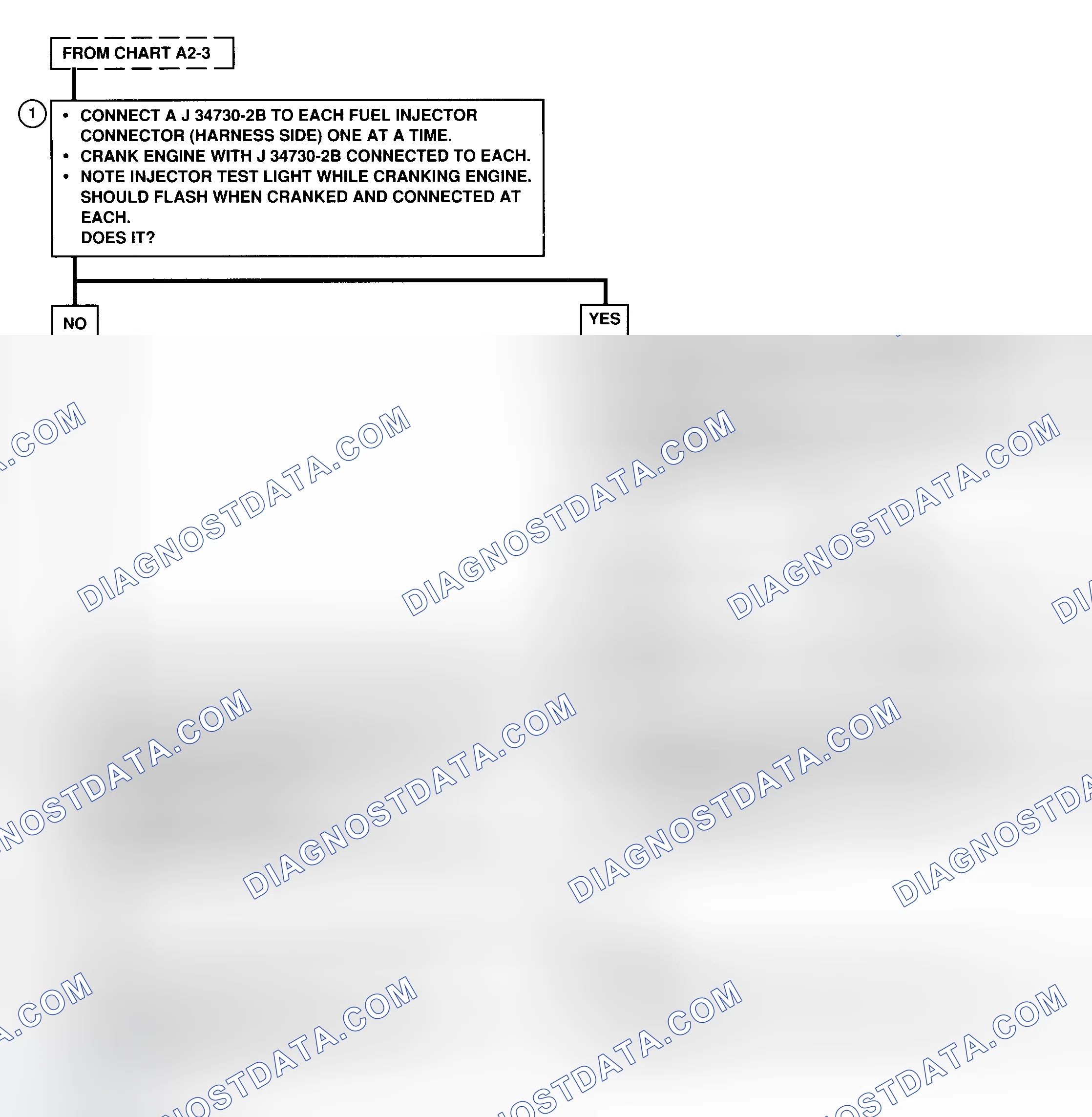 Scheme 14: Chart A2-5 Flow Chart - LSi Fuel Injector Circuit Check - Engine No-Start