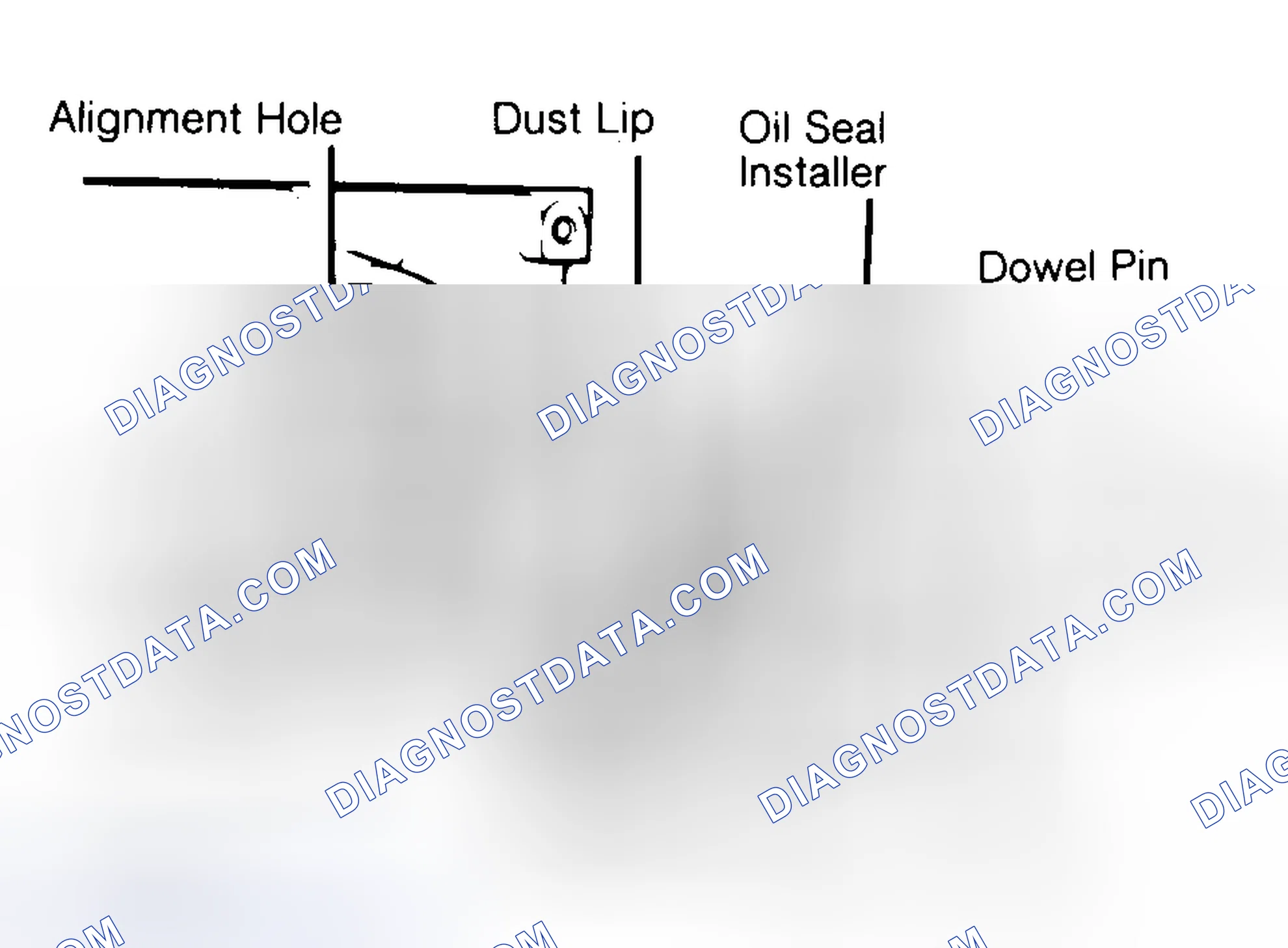 Scheme 10: Installing Typical One-Piece Oil Seal