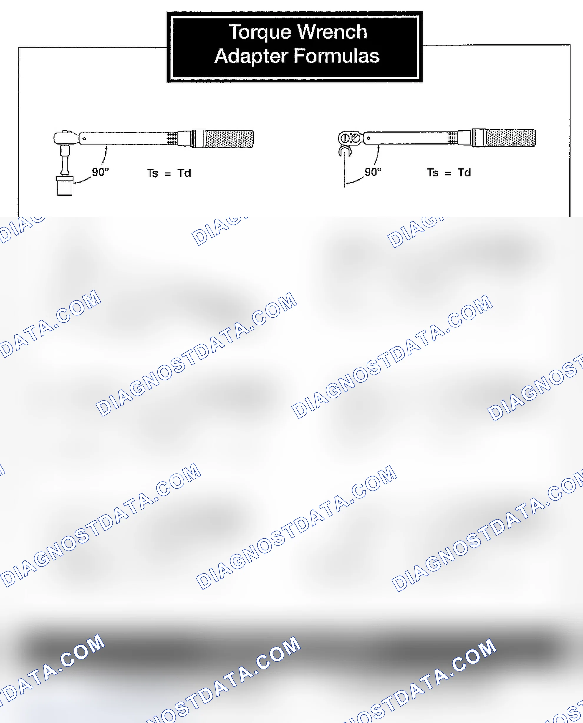 Scheme 29: Installation