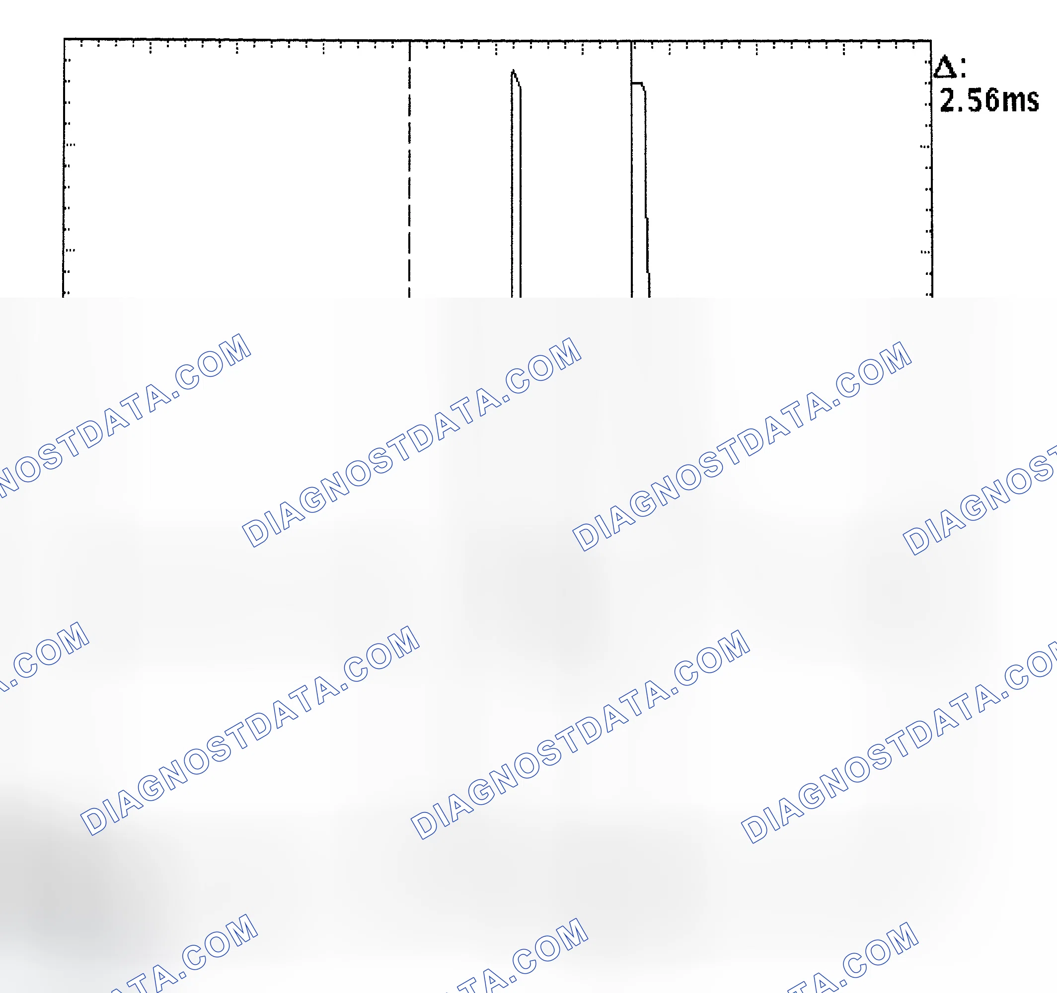 Scheme 27: Injector Bank - Known Good - Voltage Pattern