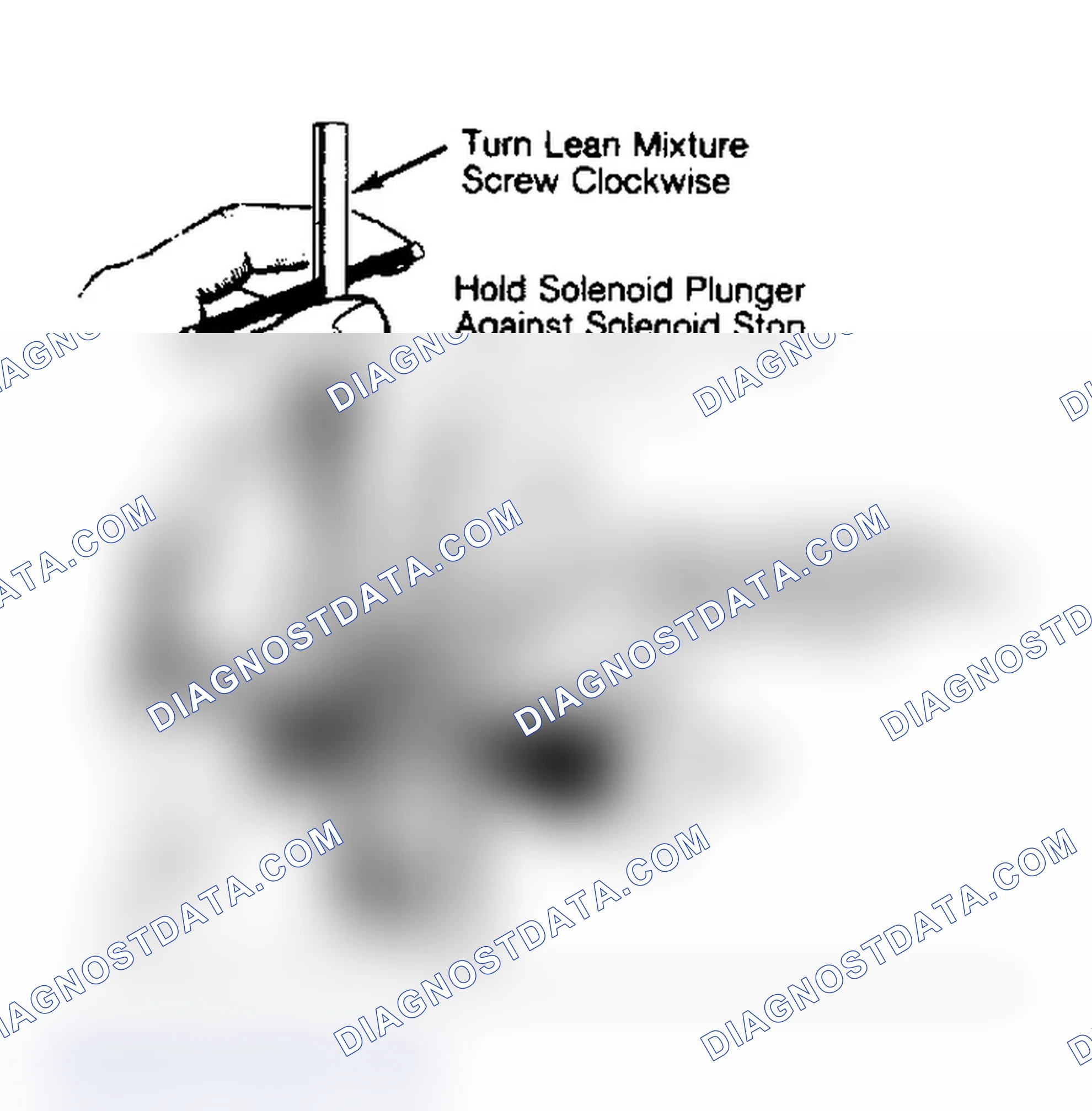 Scheme 5: Adjusting Mixture Control Solenoid