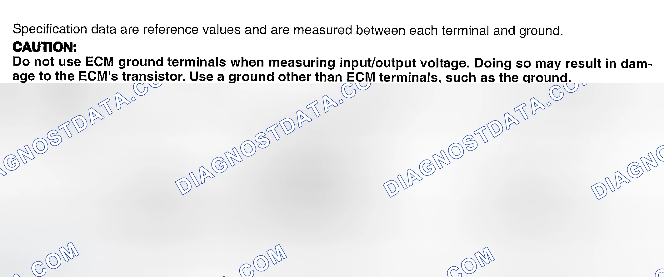Scheme 125