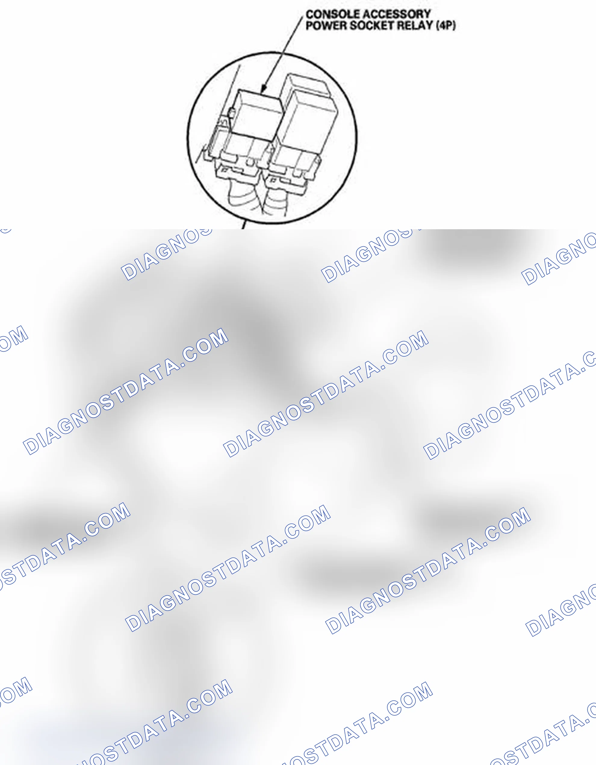 Scheme 67: Component Location Index