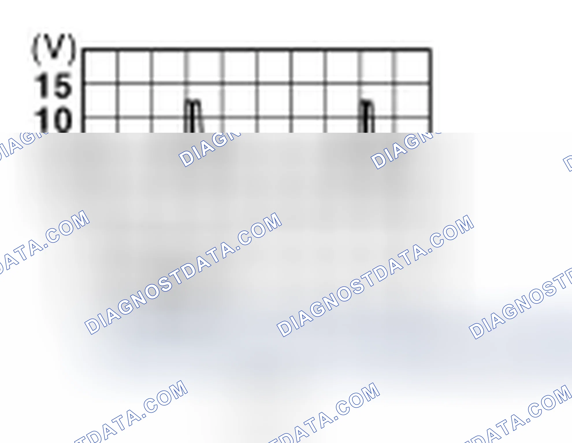 Scheme 28