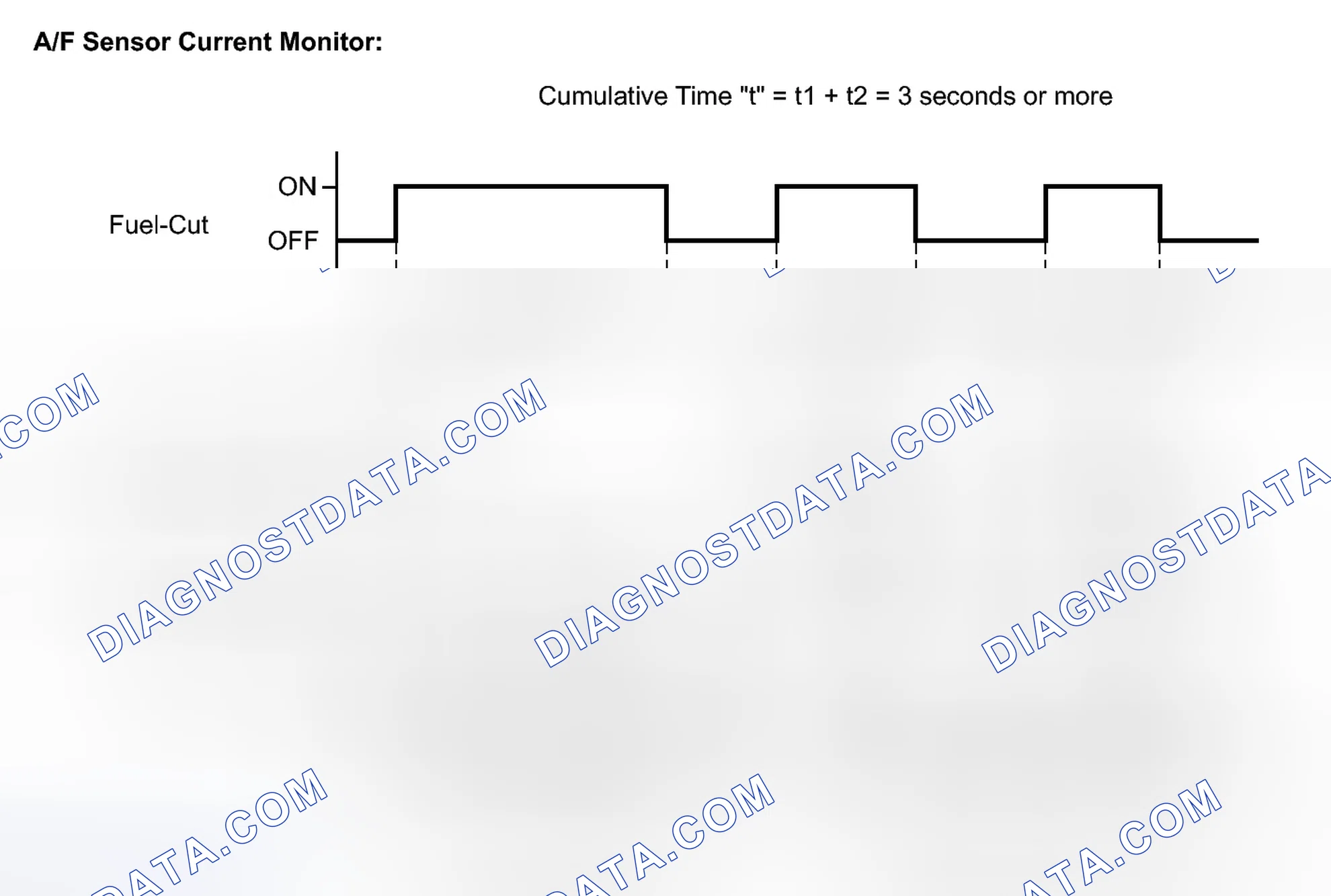 Scheme 574: MONITOR DESCRIPTION