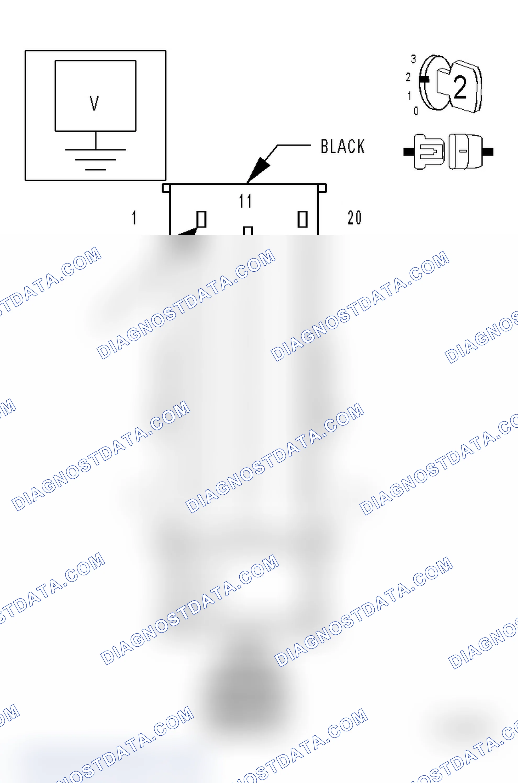 Scheme 29: Diagnostic Test