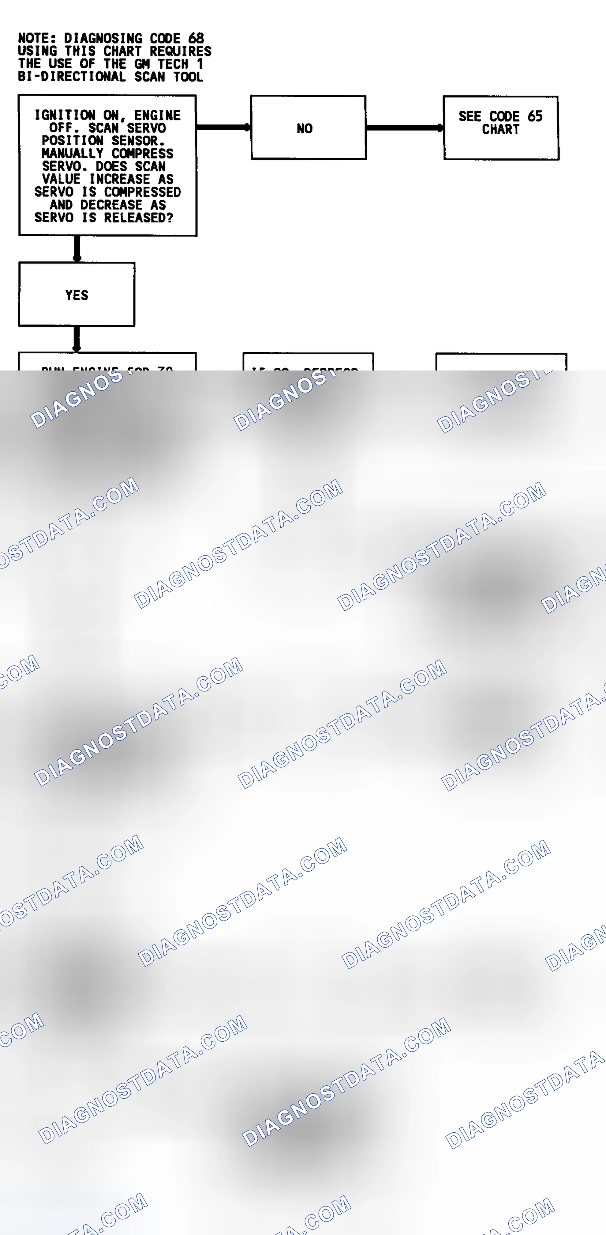 Scheme 114