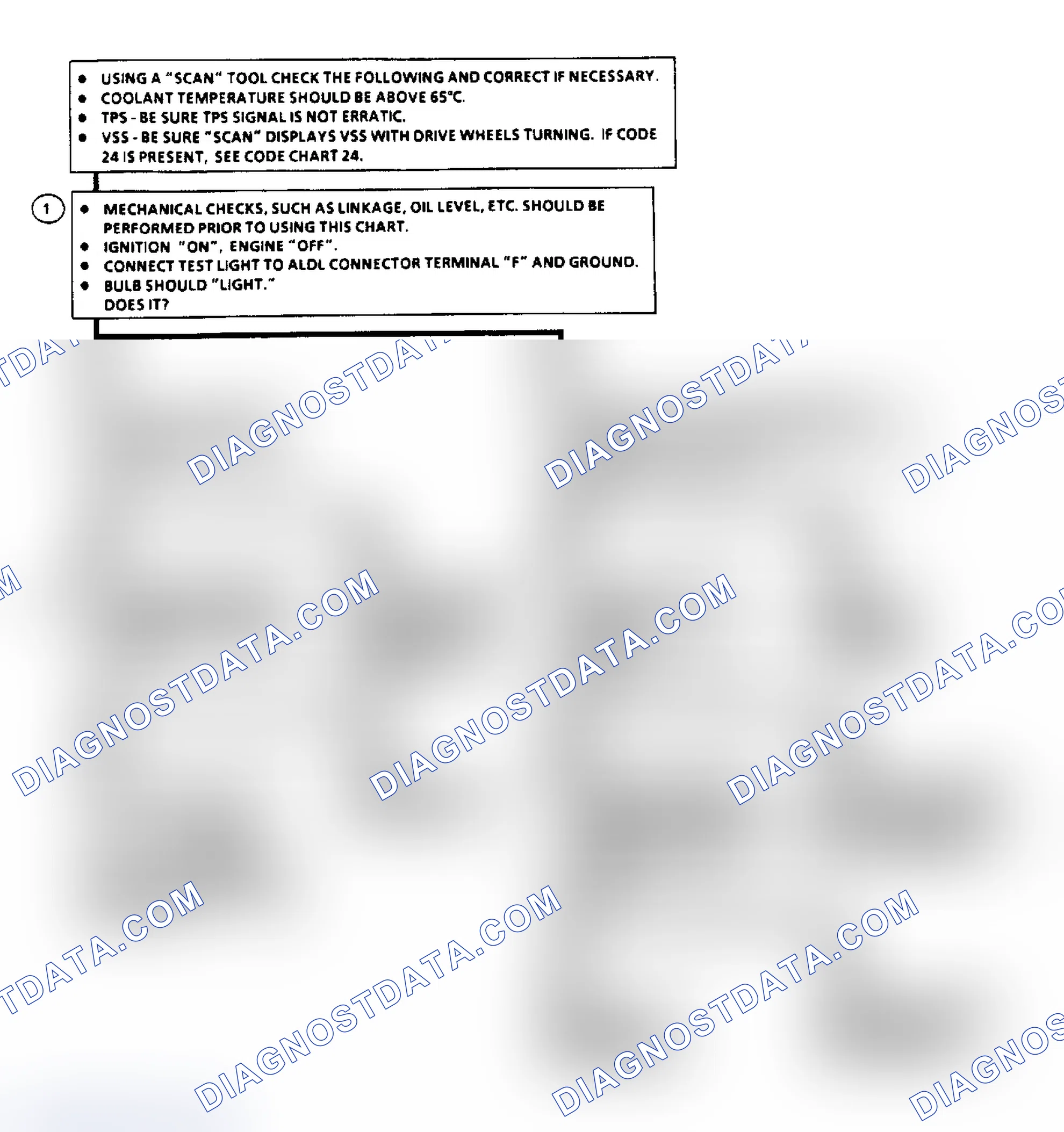 Scheme 502: Flow Chart C8B (1 of 2, TCC (3.3L "A" Body W/ 440-T4 Trans.)