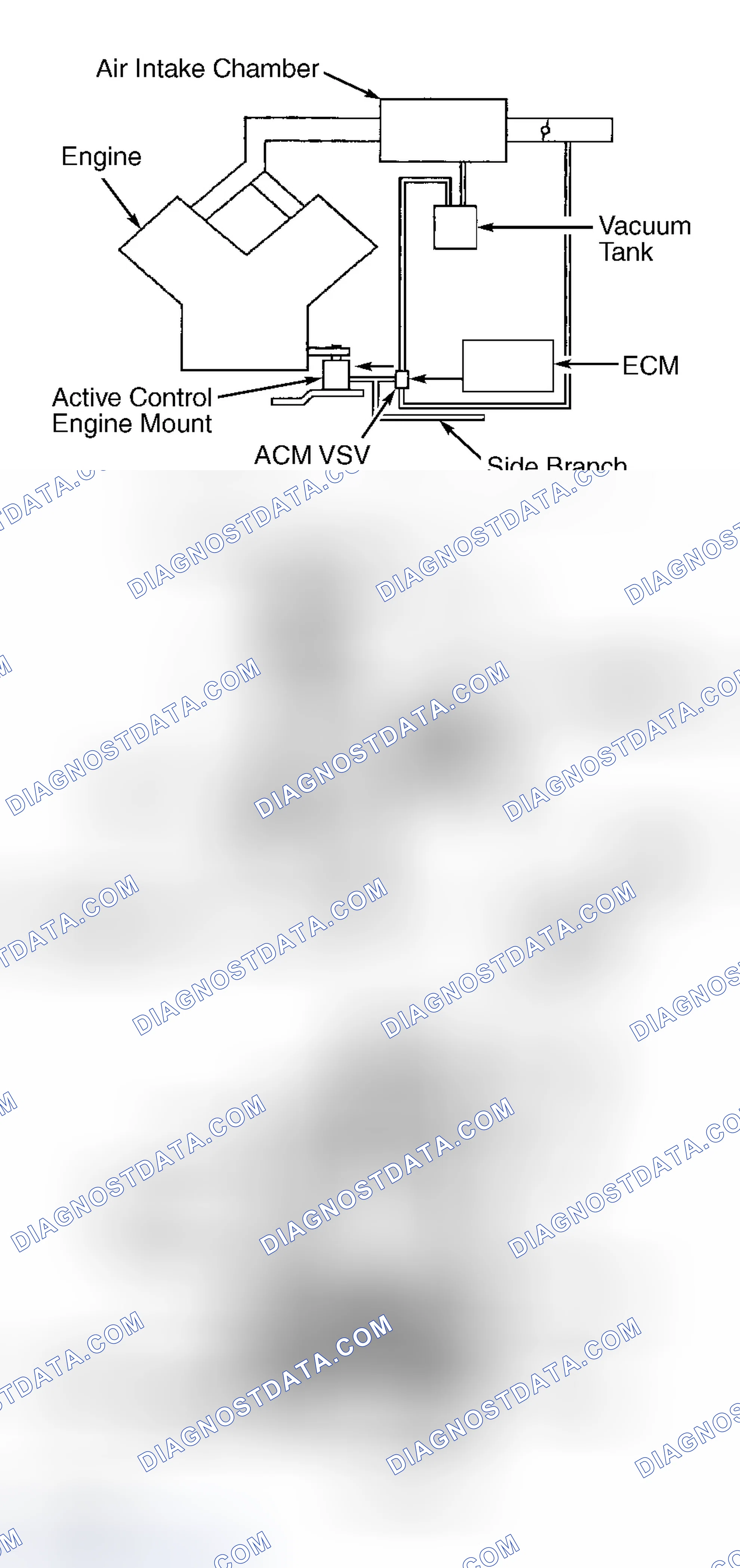 Scheme 79: Avalon & Highlander 3.0L V6