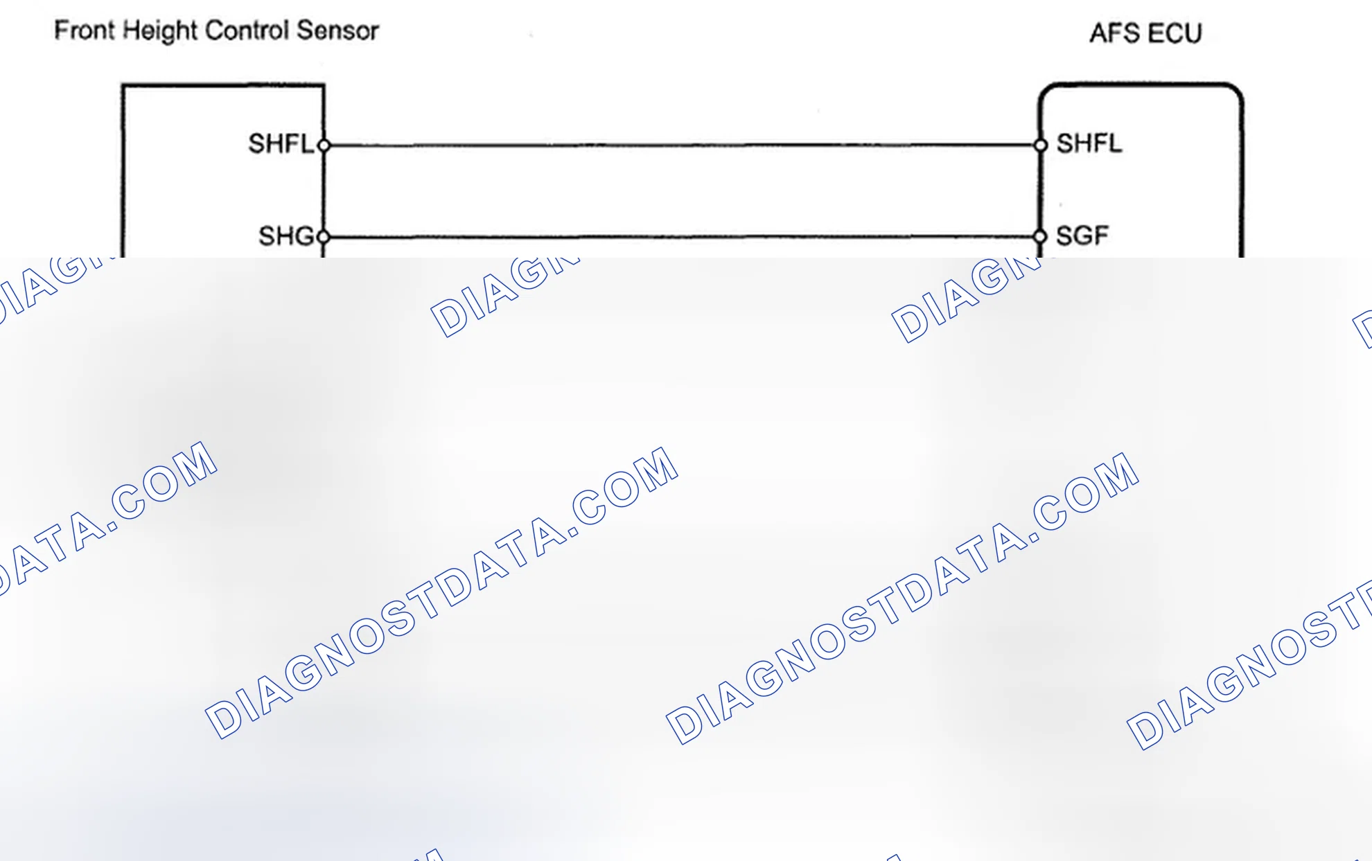 Scheme 16: Height Control Sensor - Wiring Diagram