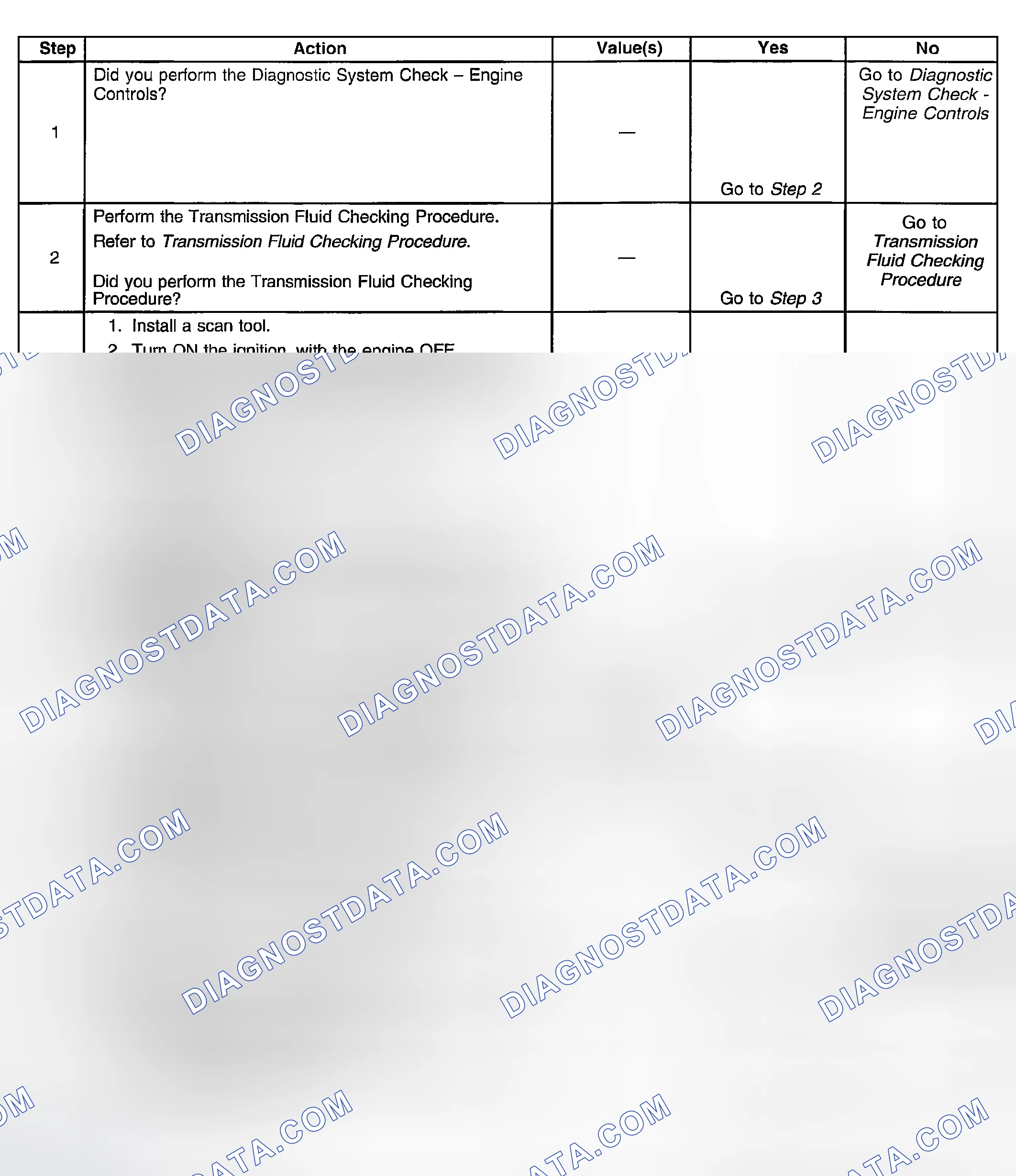 Scheme 682