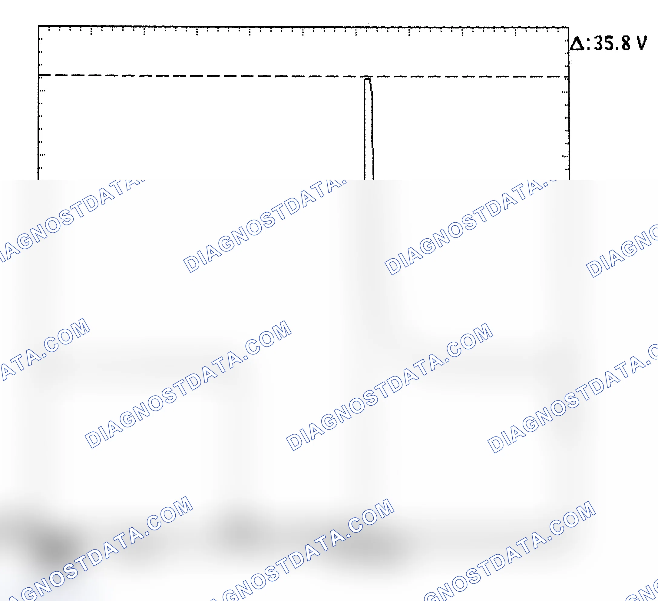 Scheme 28: Injector Bank - Known Good - Voltage Pattern