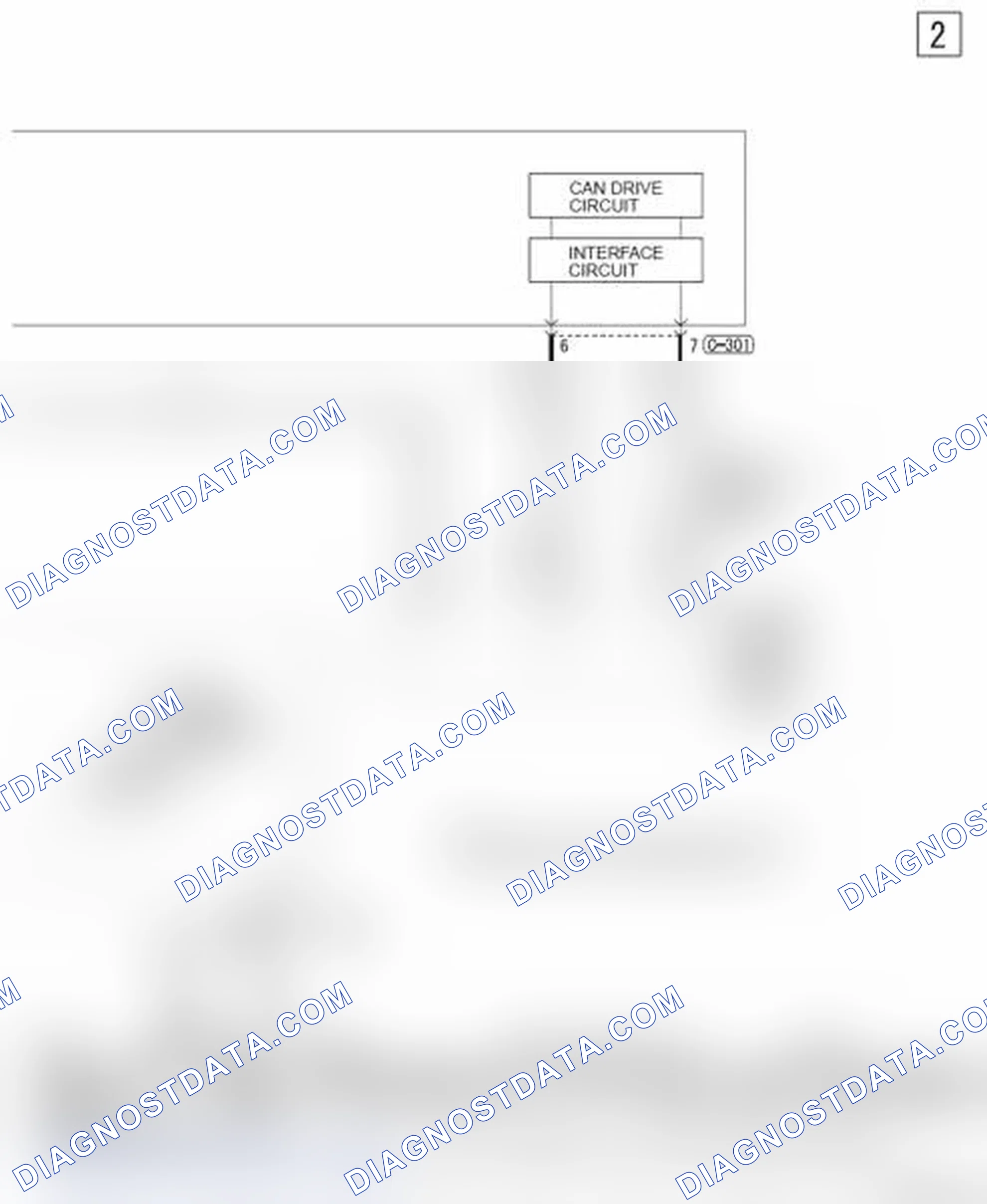 Scheme 885