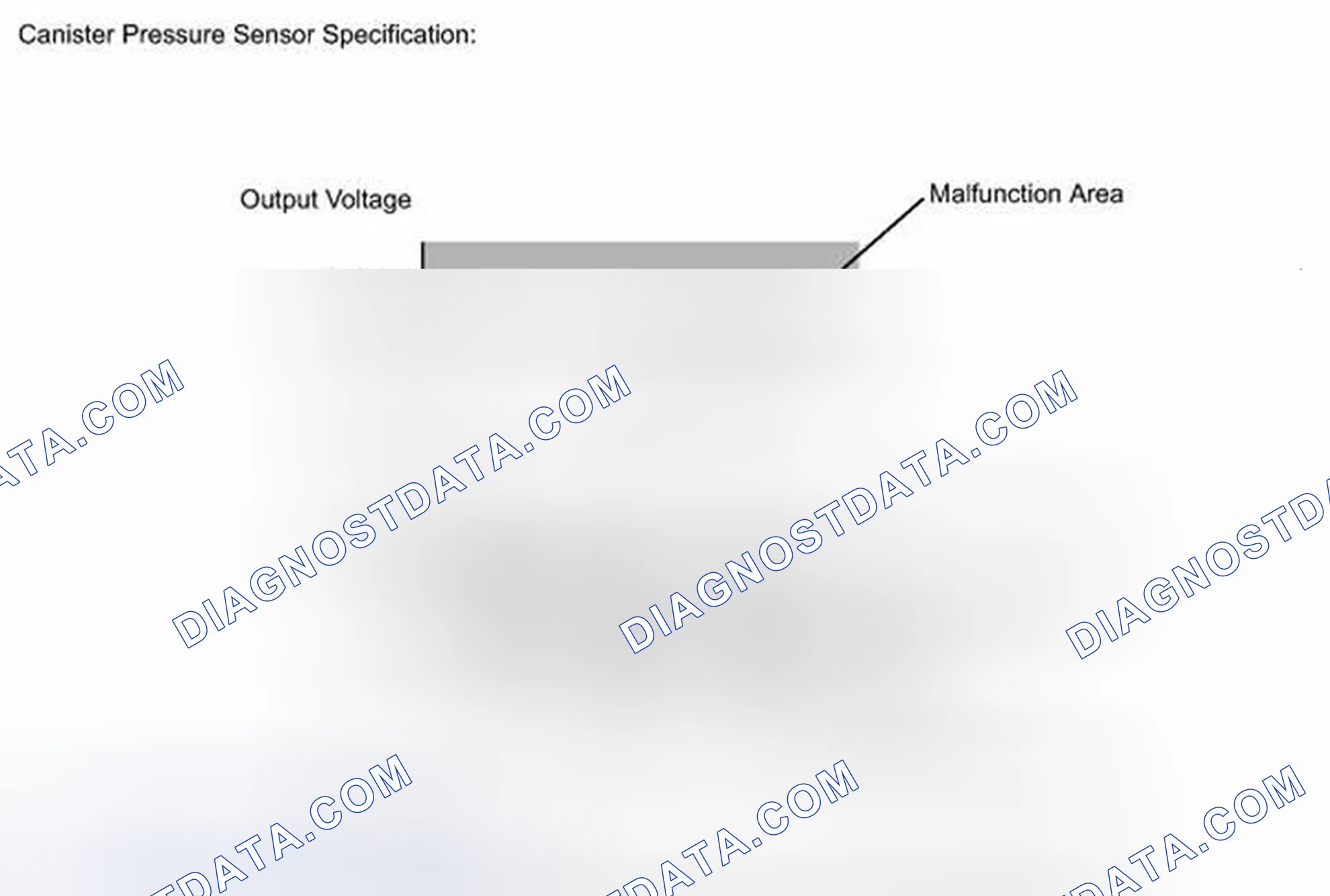 Scheme 197: MONITOR DESCRIPTION