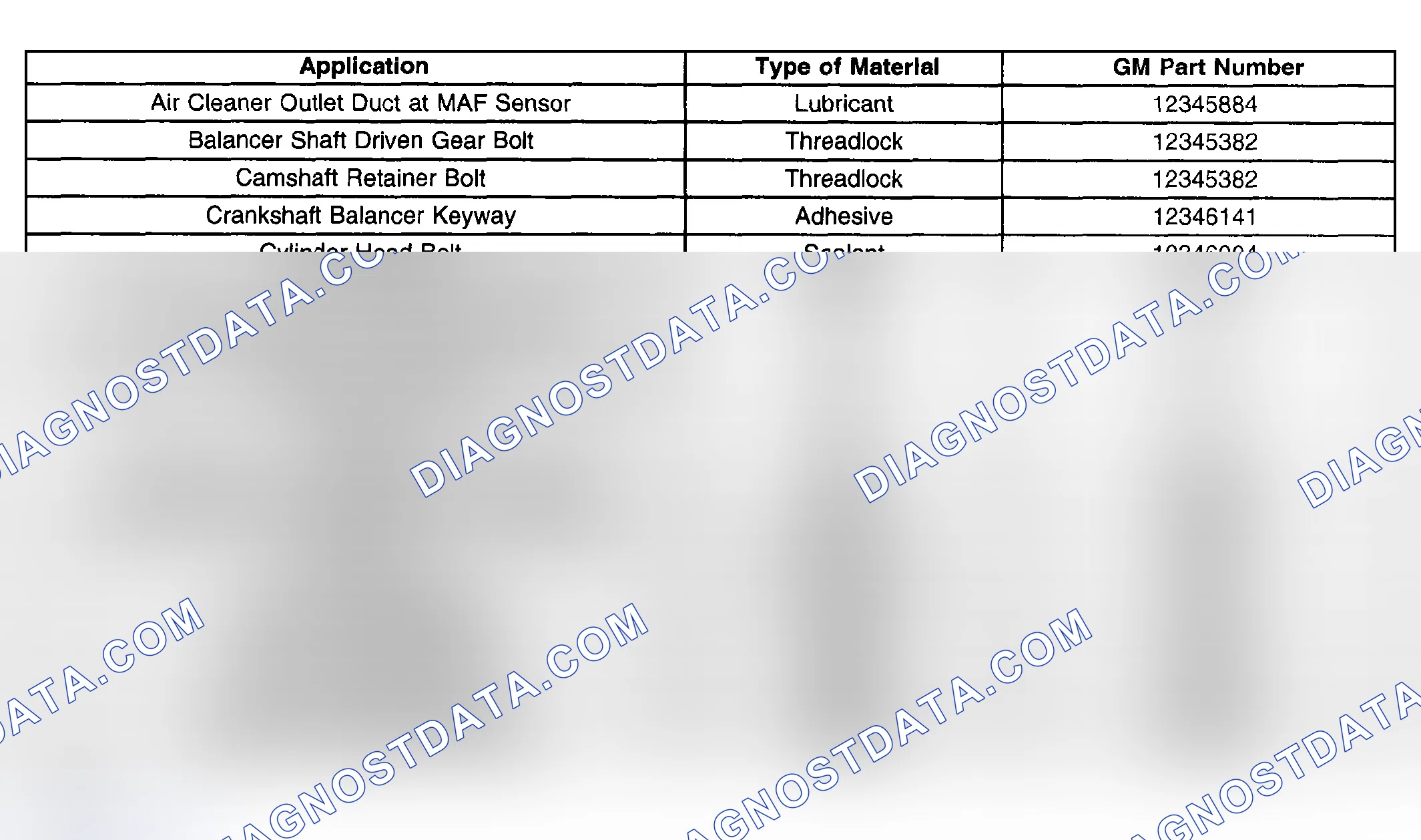 Scheme 352: Sealers, Adhesives, and Lubricants