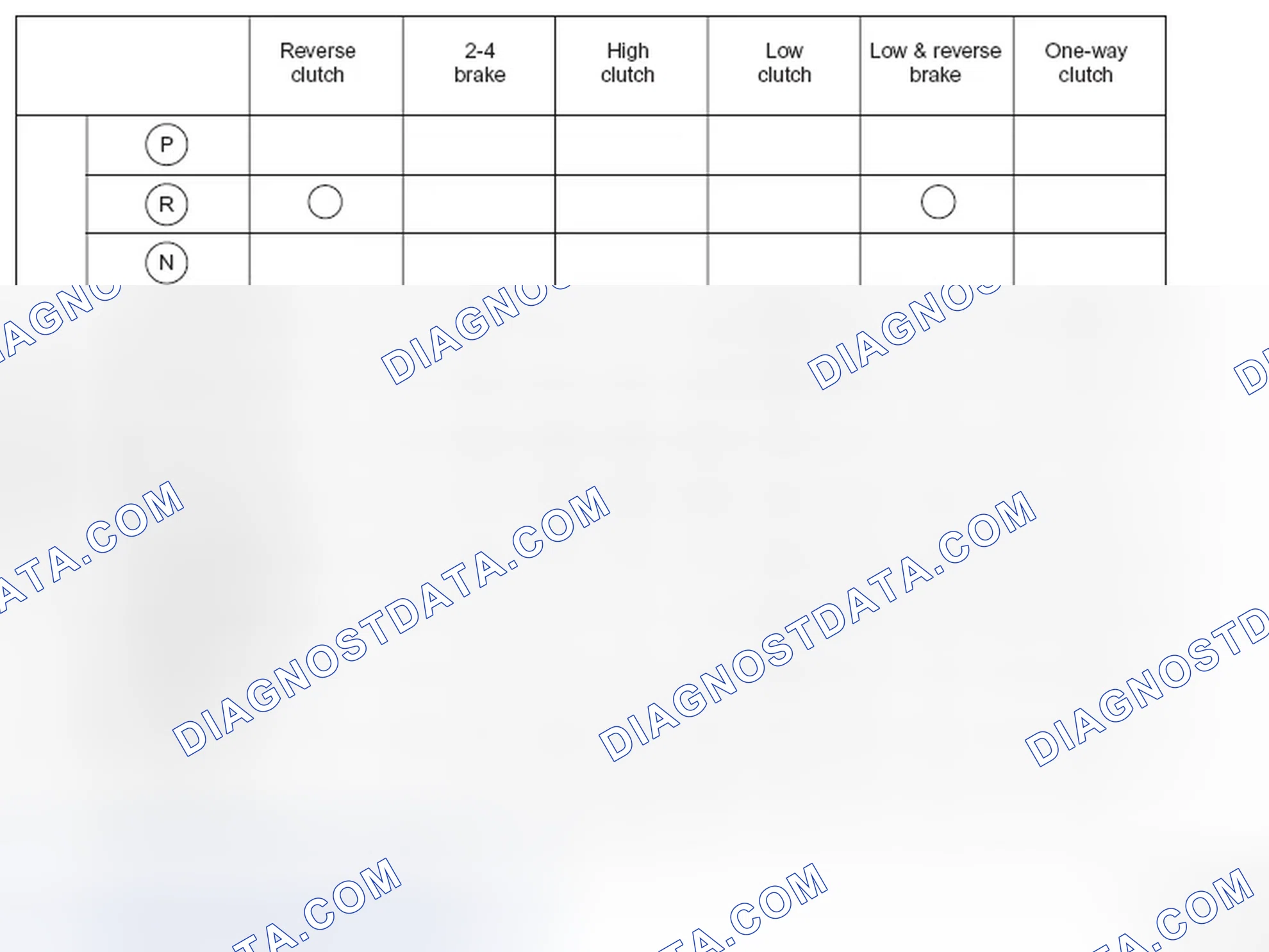 Scheme 20: OPERATION TABLE