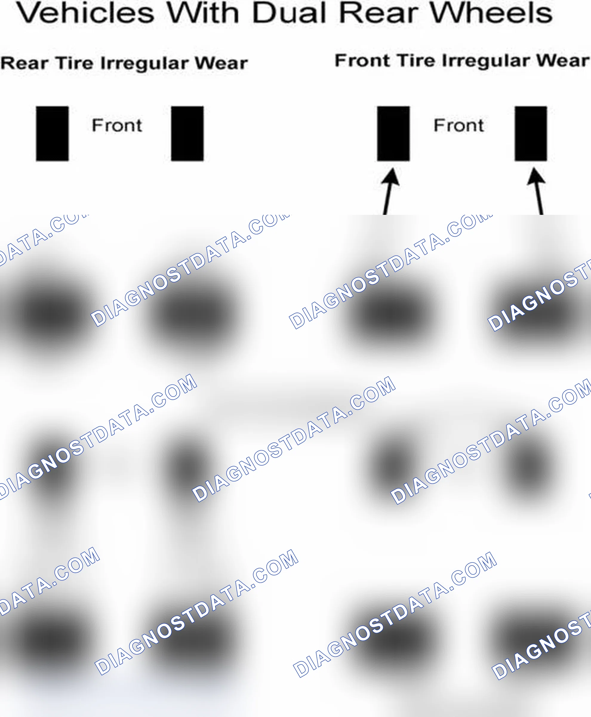 Scheme 30: Popular Tire Rotation Patterns - With Dual Rear Wheels