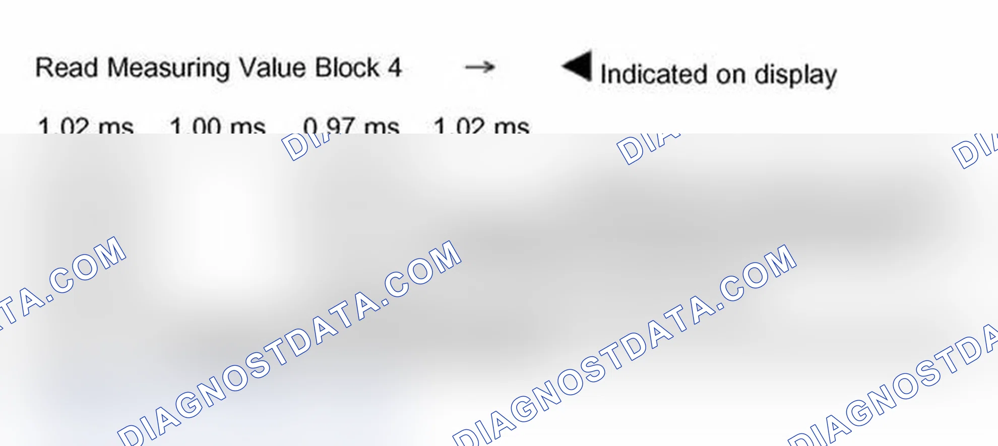 Scheme 264: Measuring Value Block 004