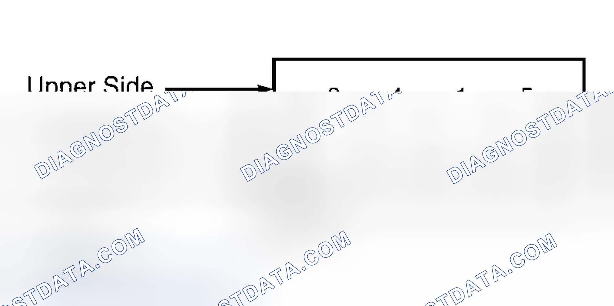 Scheme 7: Installation