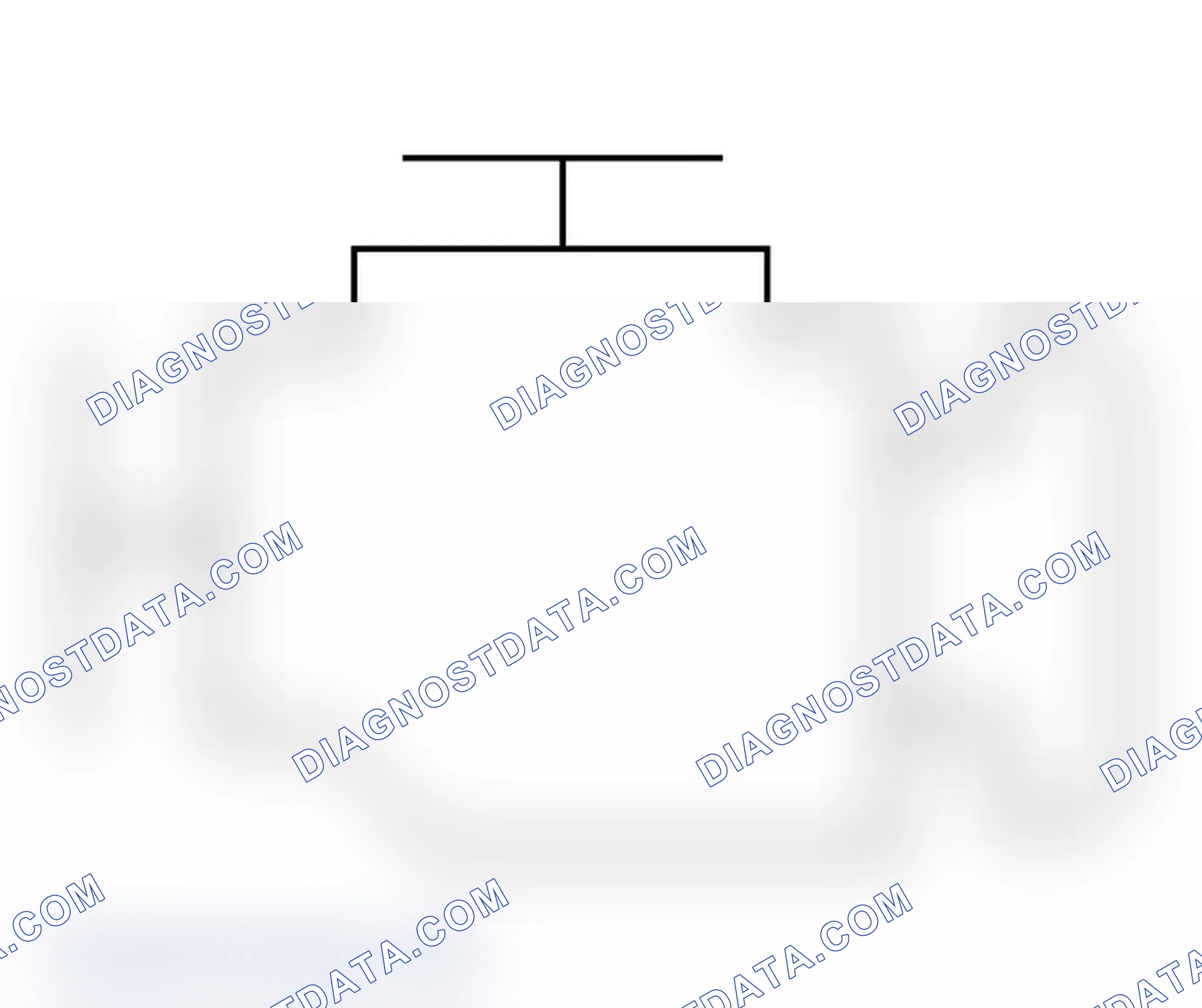 Scheme 35: Malfunction Indicator Lamp (MIL) Operation