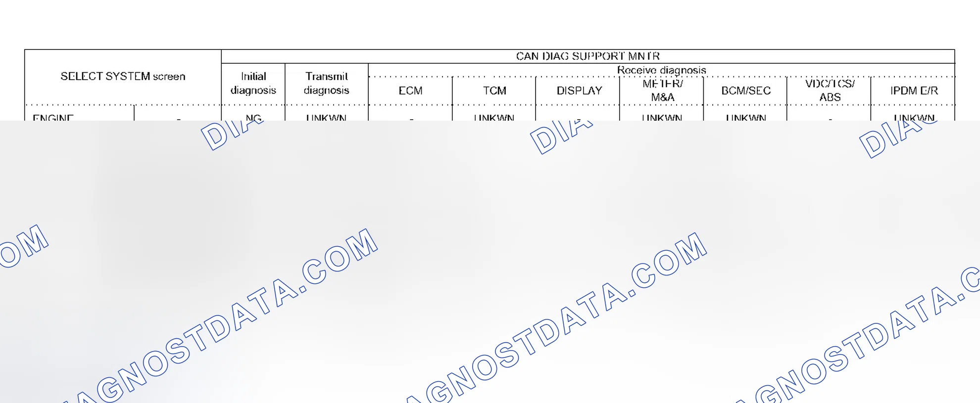 Scheme 491: Case 7