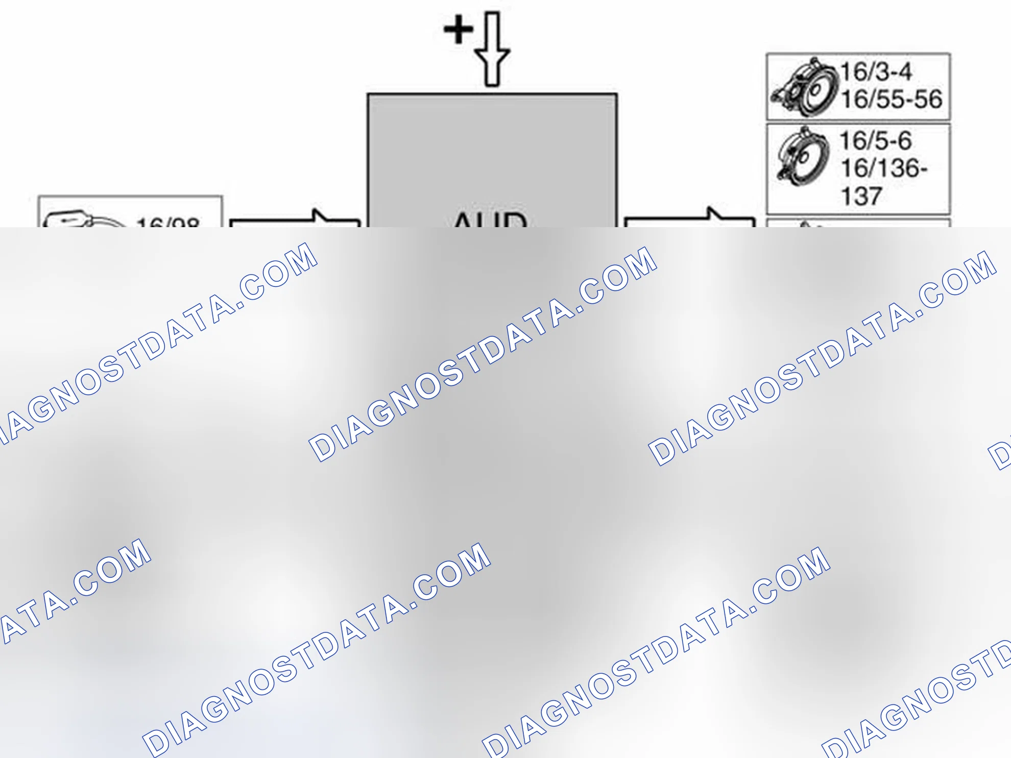 Scheme 806