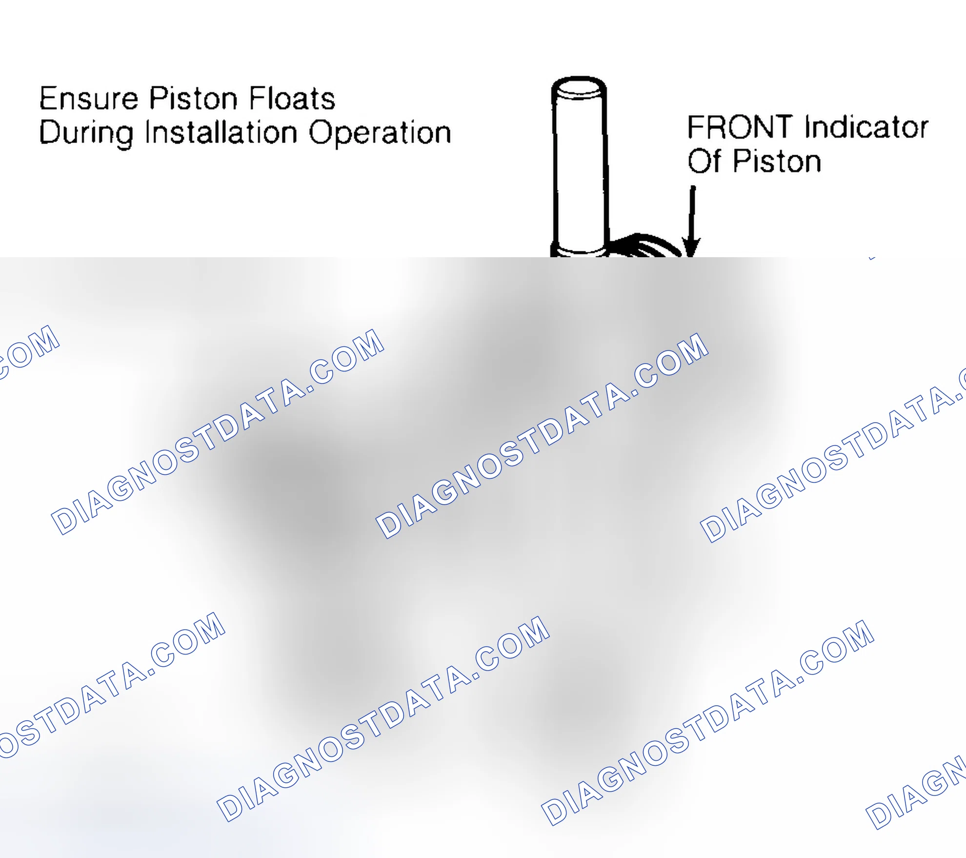 Scheme 12: Installing Typical Piston Pin