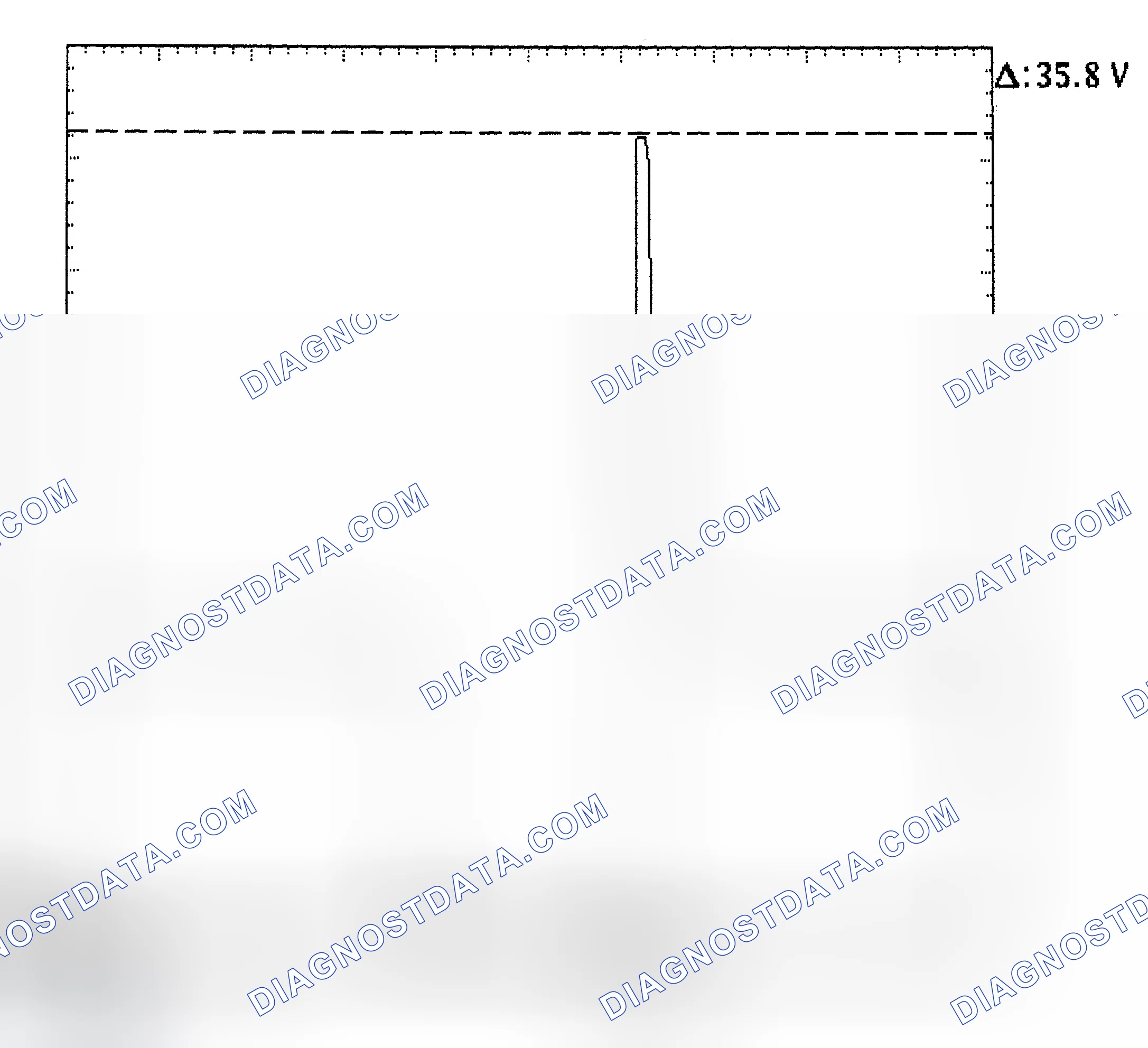 Scheme 28: Injector Bank - Known Good - Voltage Pattern