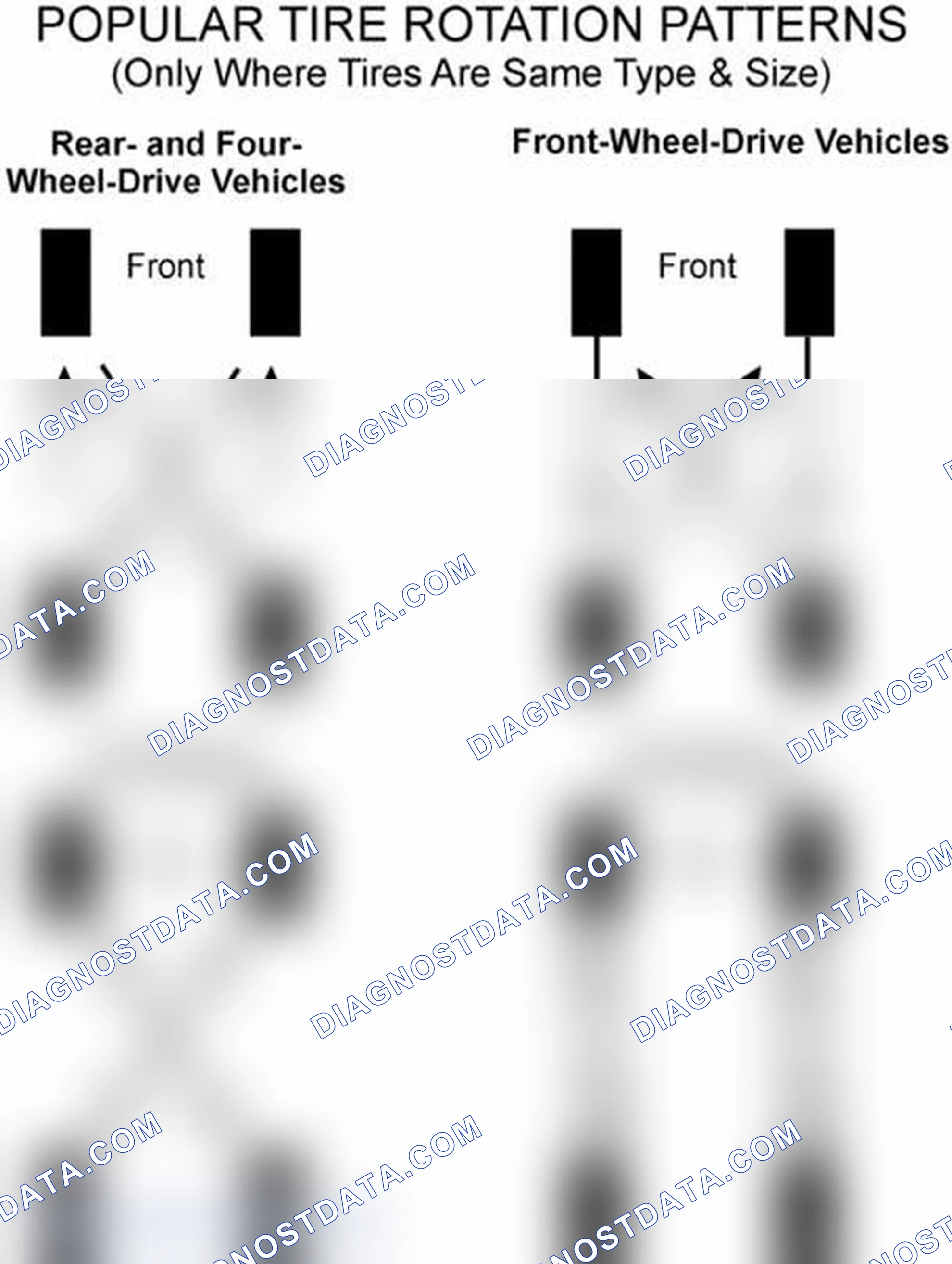 Scheme 29: Popular Tire Rotation Patterns - Without Dual Rear Wheels