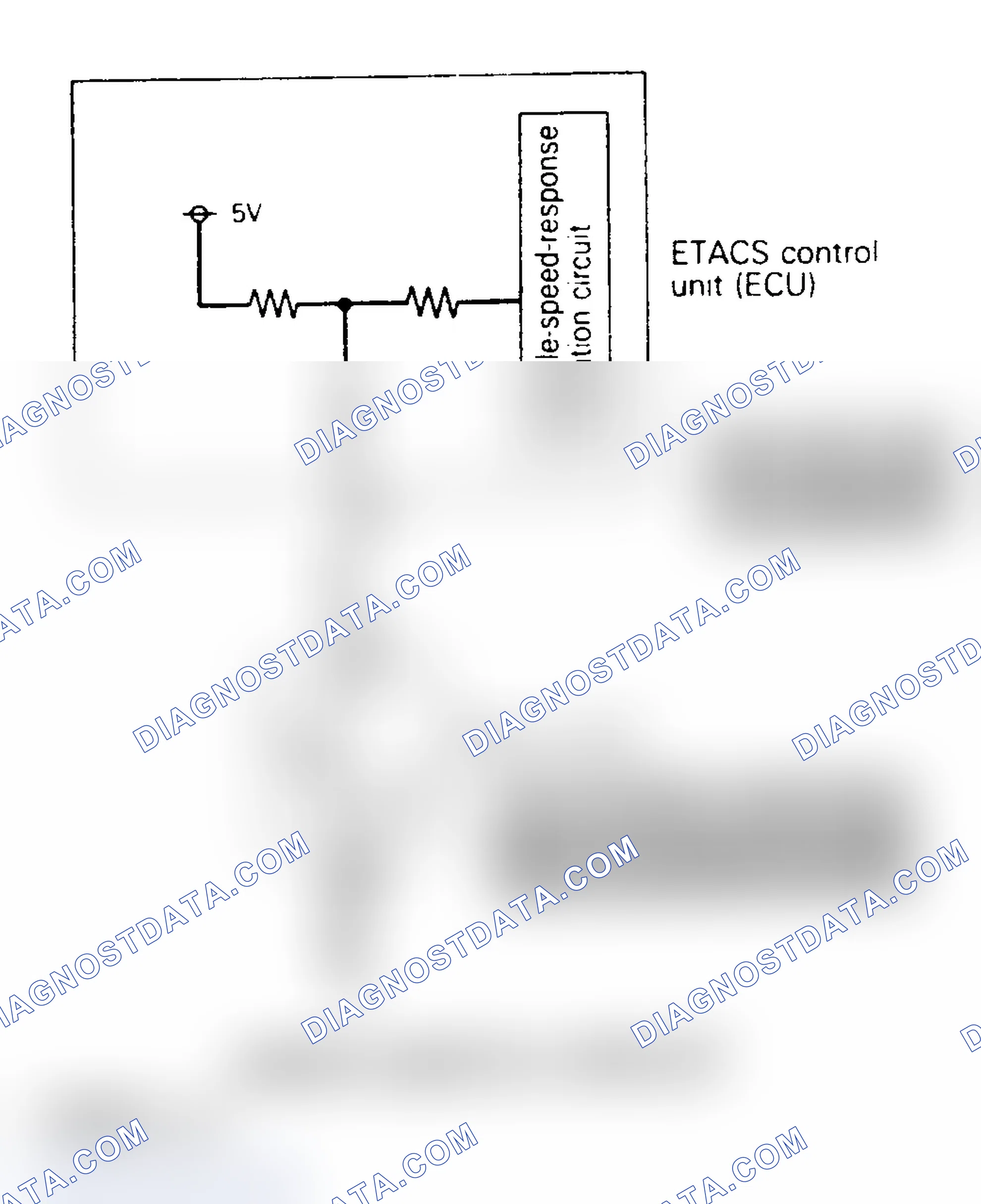 Scheme 20