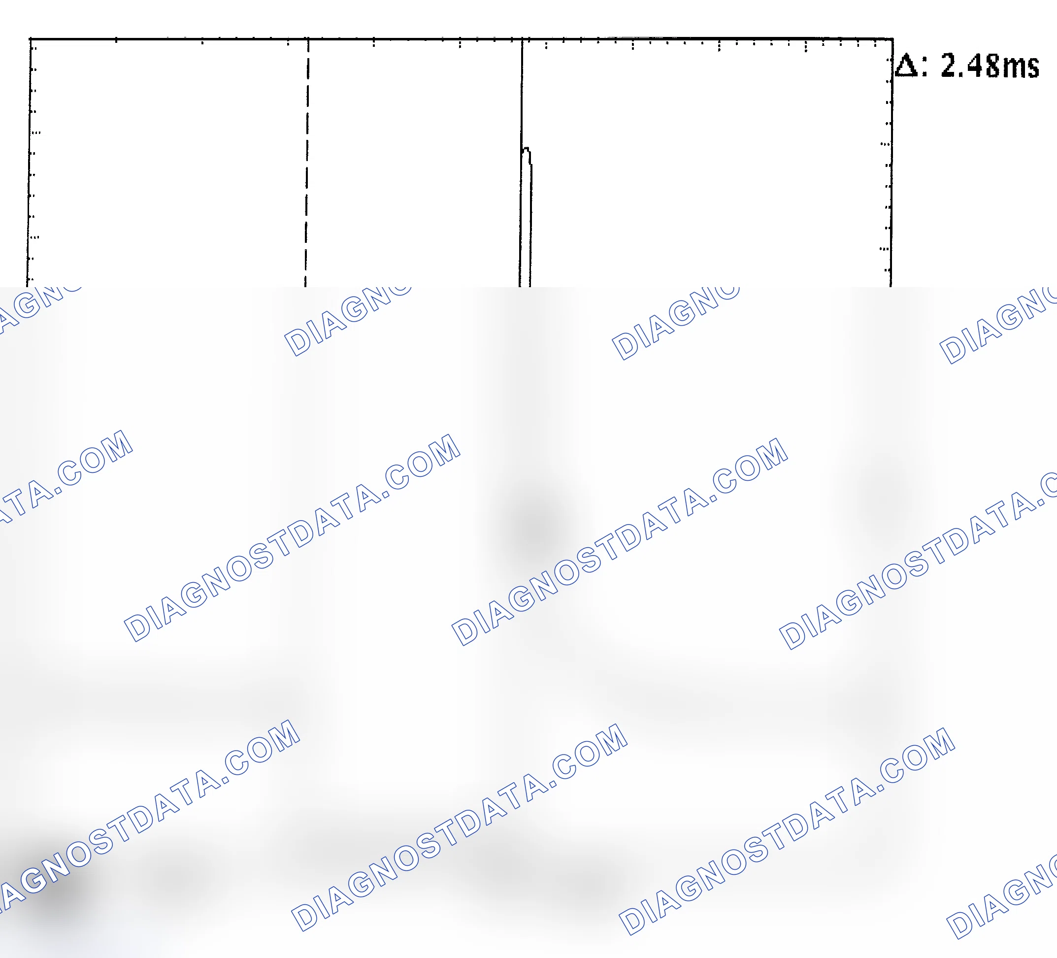 Scheme 24: Injector Bank - Known Good - Voltage Pattern