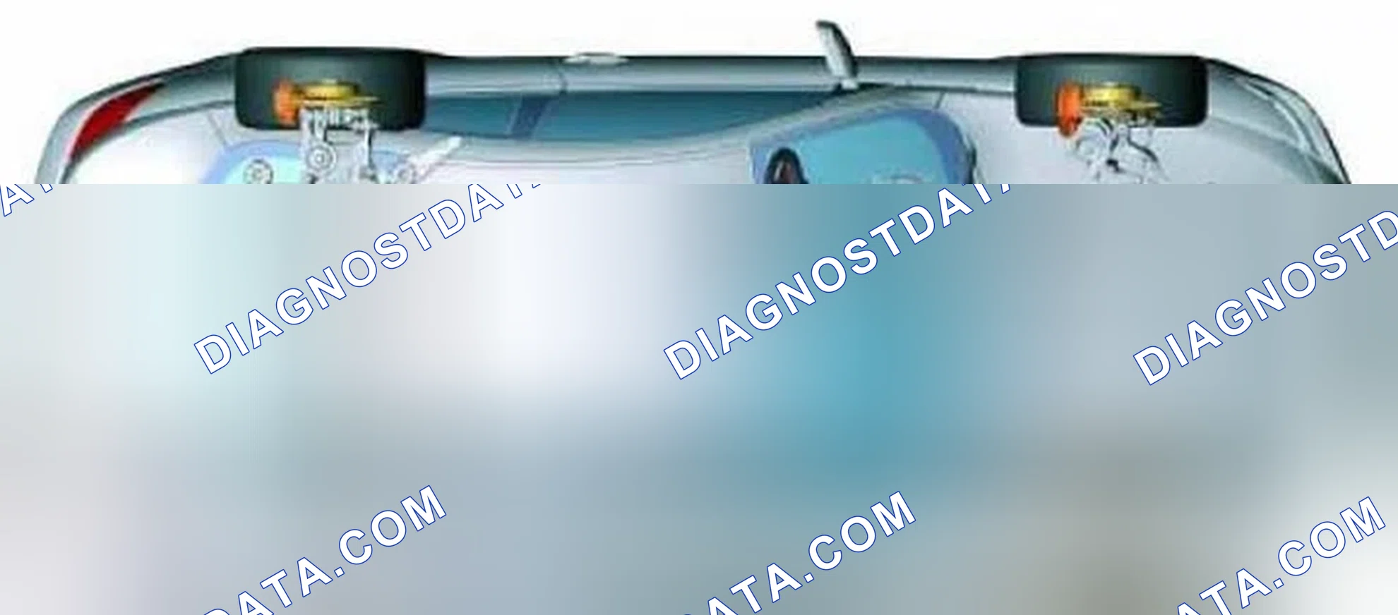 Scheme 2: Vehicle Dynamics