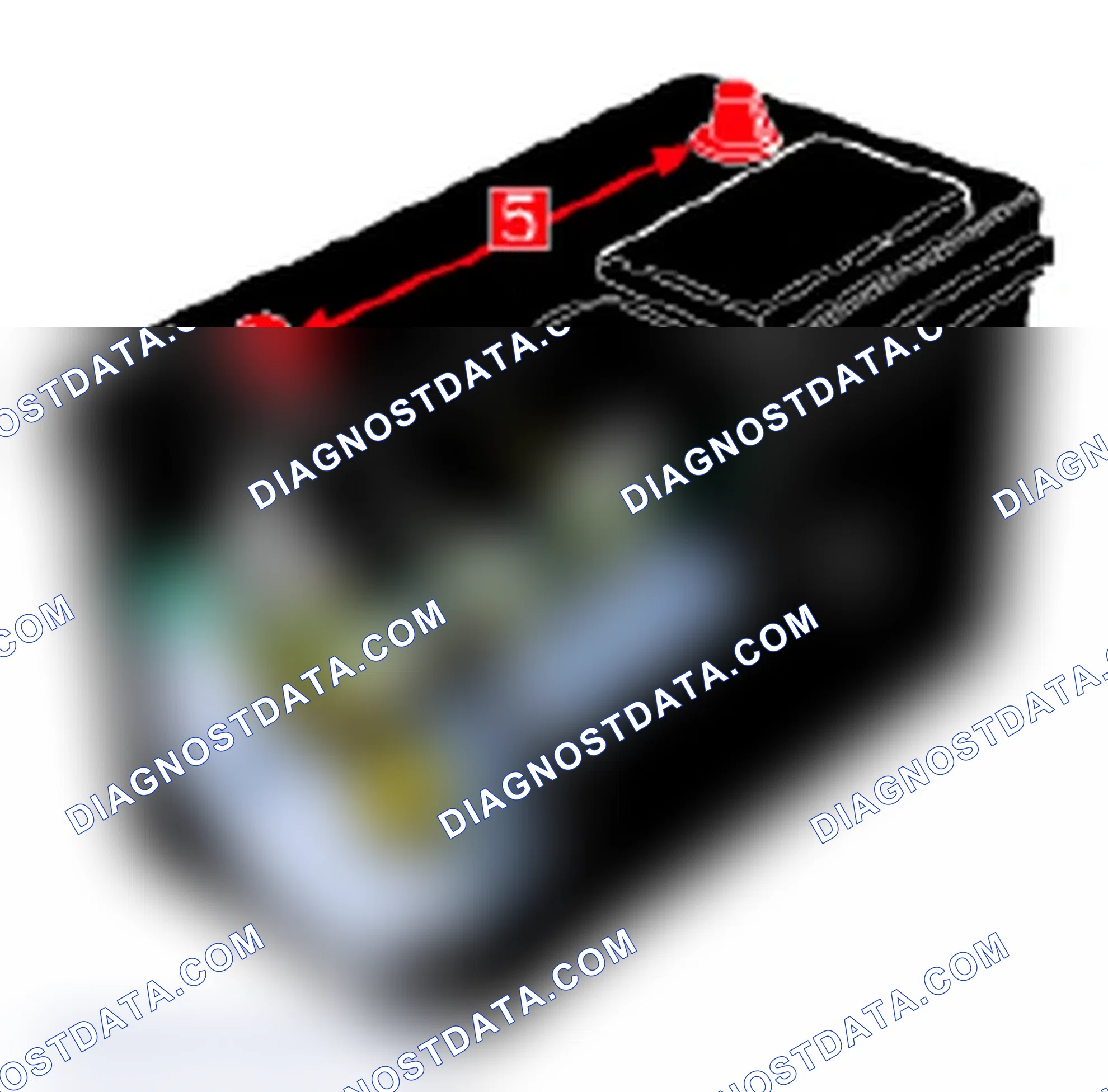 Scheme 24: Typical Battery Components