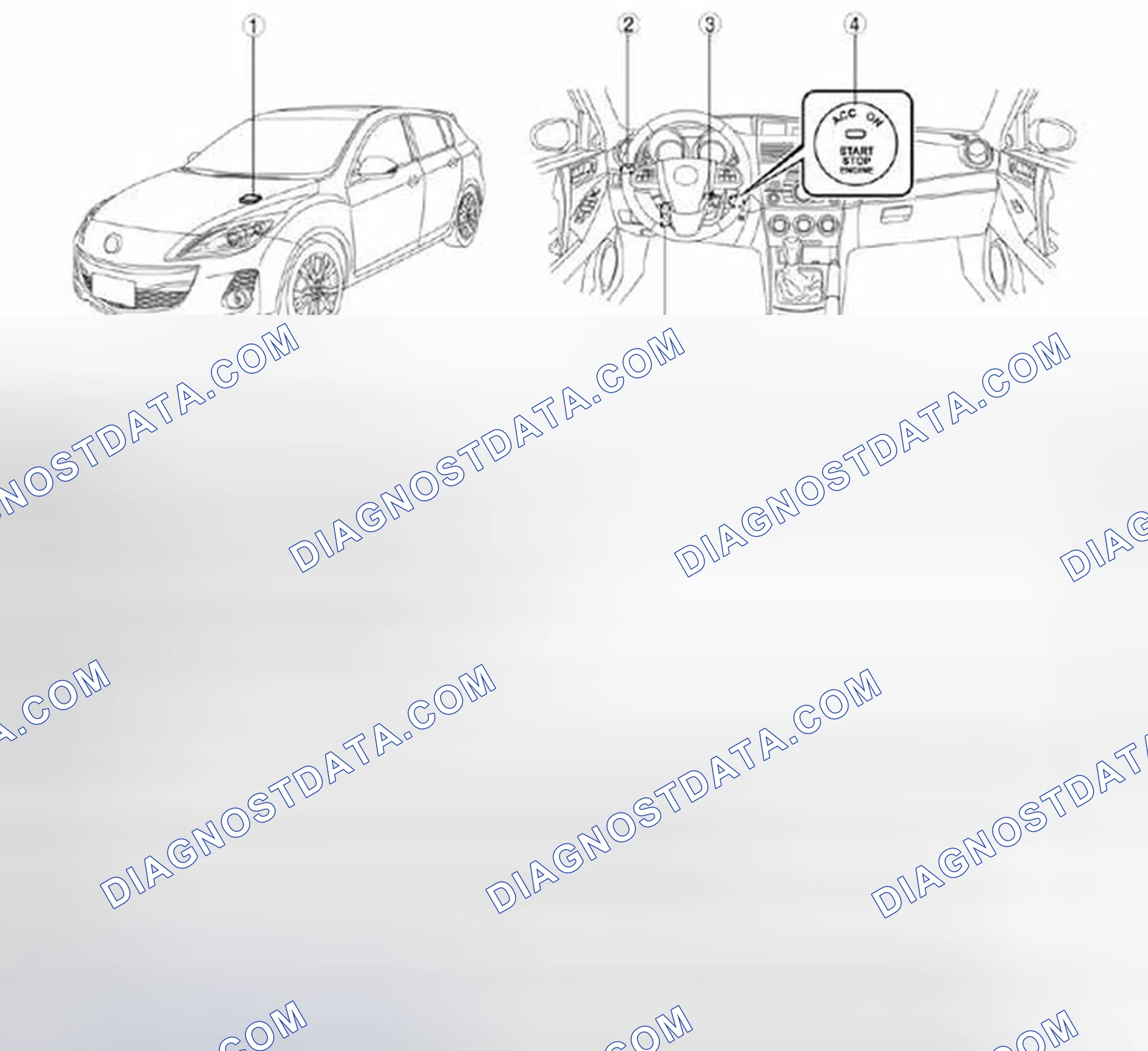 Scheme 1: Identifying Power System Components Location (With Advanced Keyless Entry And Push Button Start System)