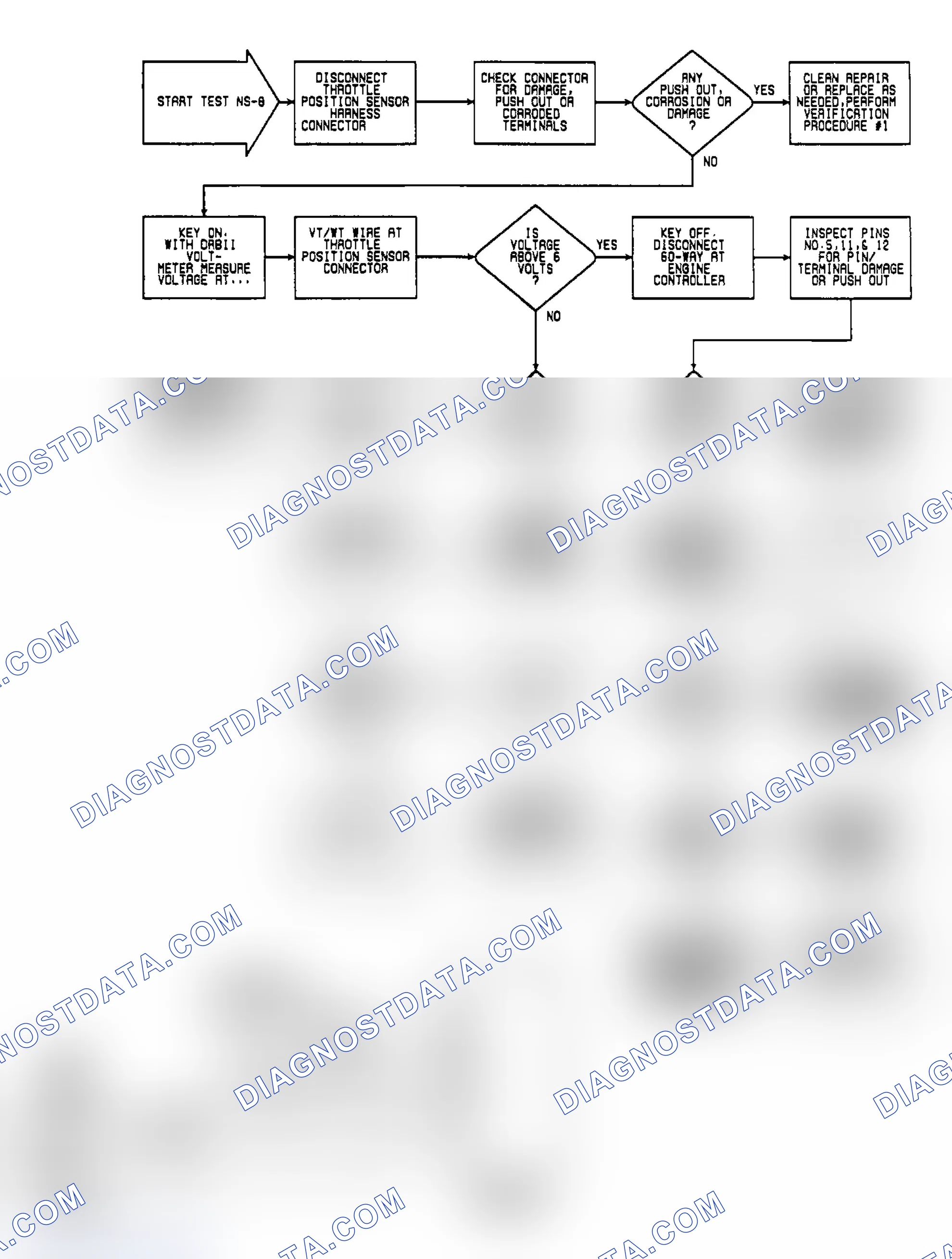 Scheme 249: NS-8: Circuit Diagram & Flow Chart (1 of 2)