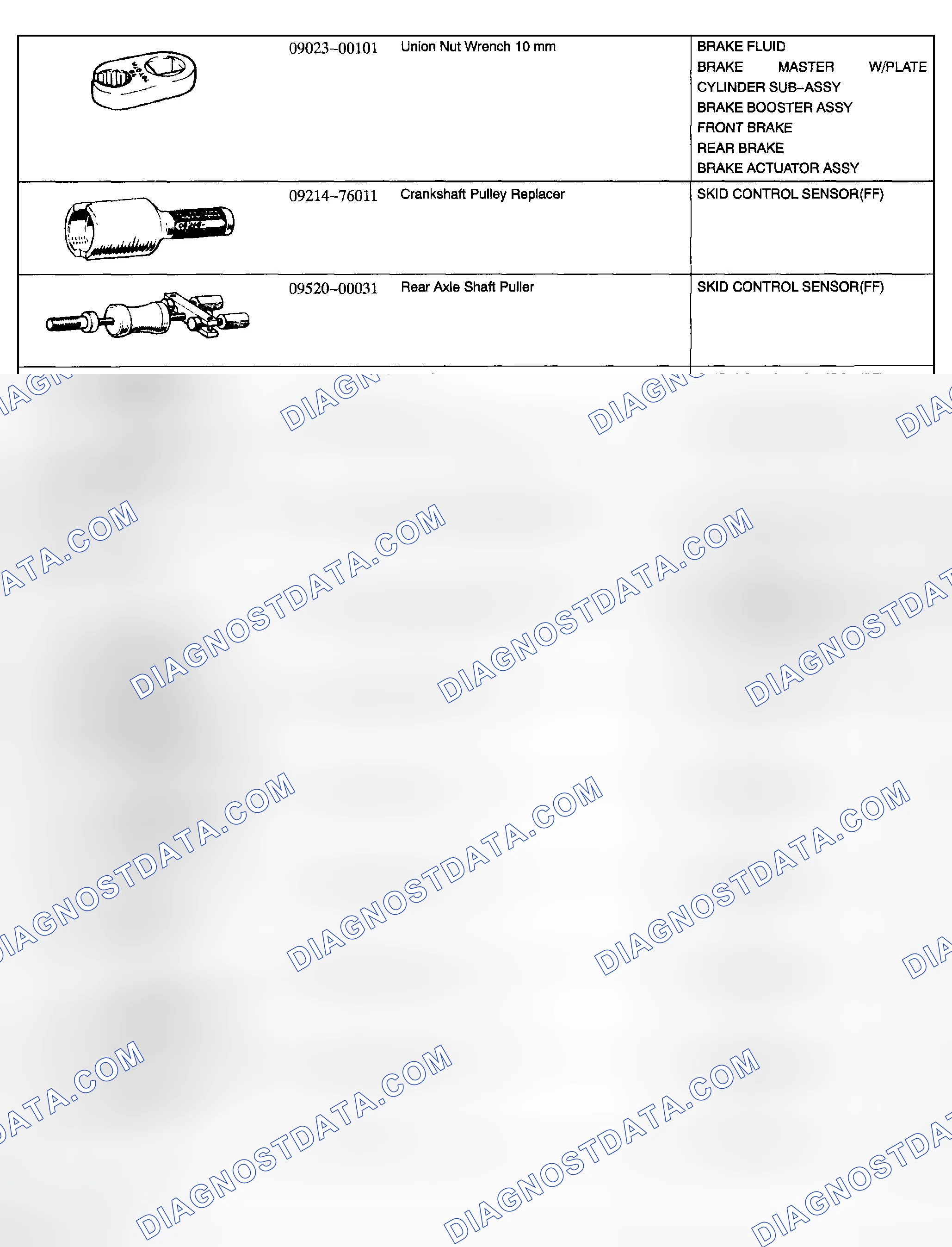 Scheme 52: PREPARATION