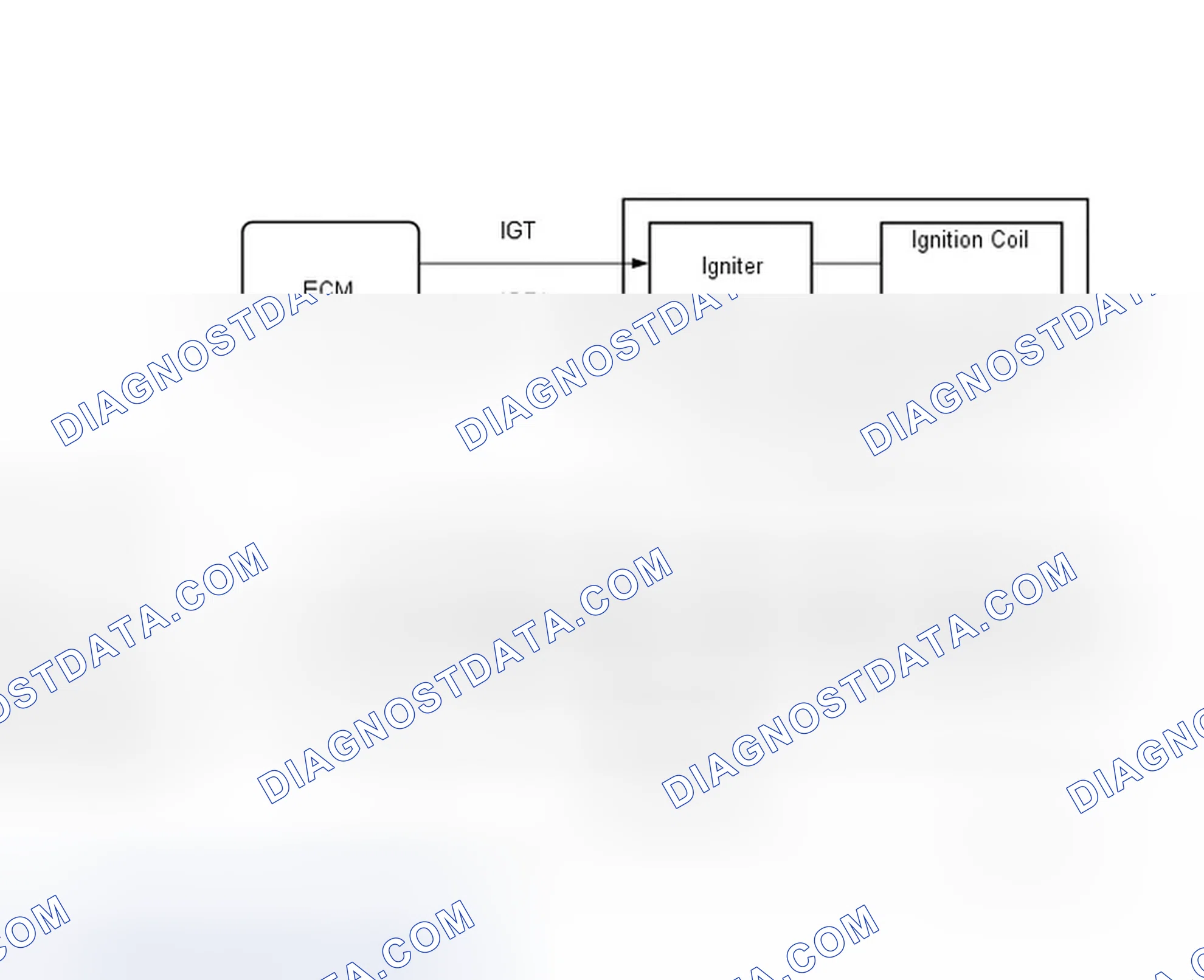 Scheme 584: MONITOR DESCRIPTION