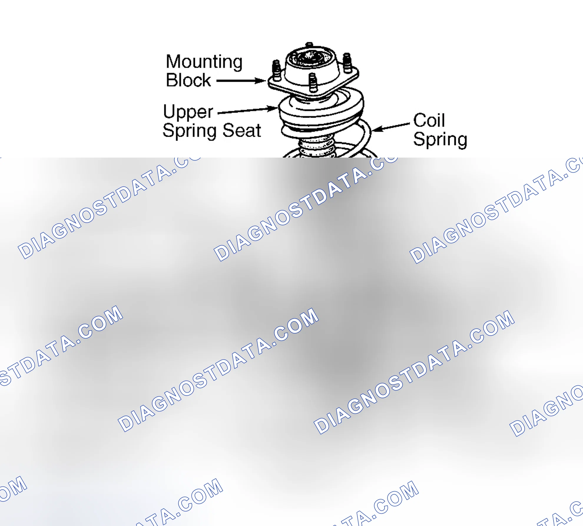 Scheme 1: DESCRIPTION