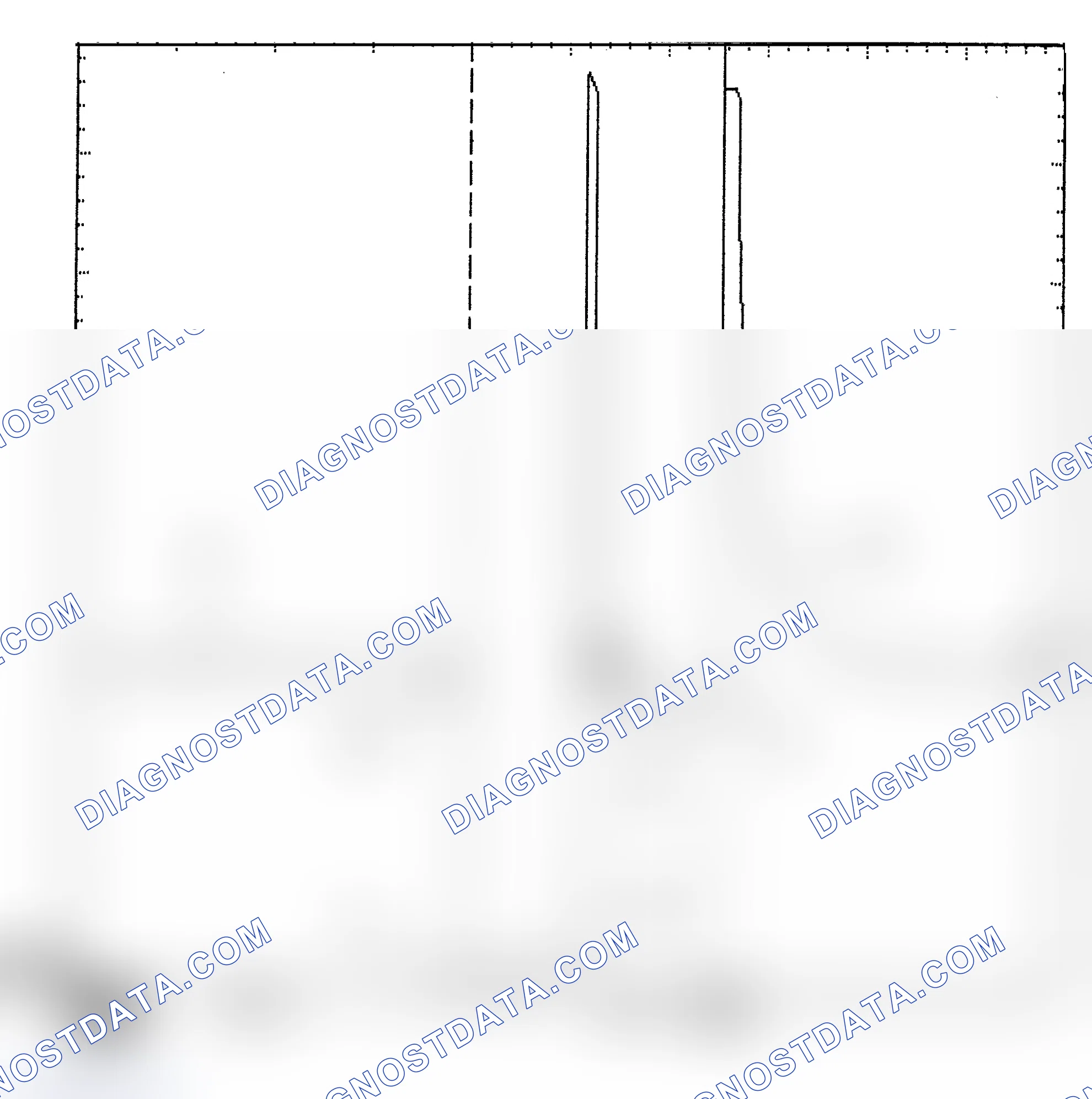 Scheme 6: Identifying Current Controlled Type Injector Pattern