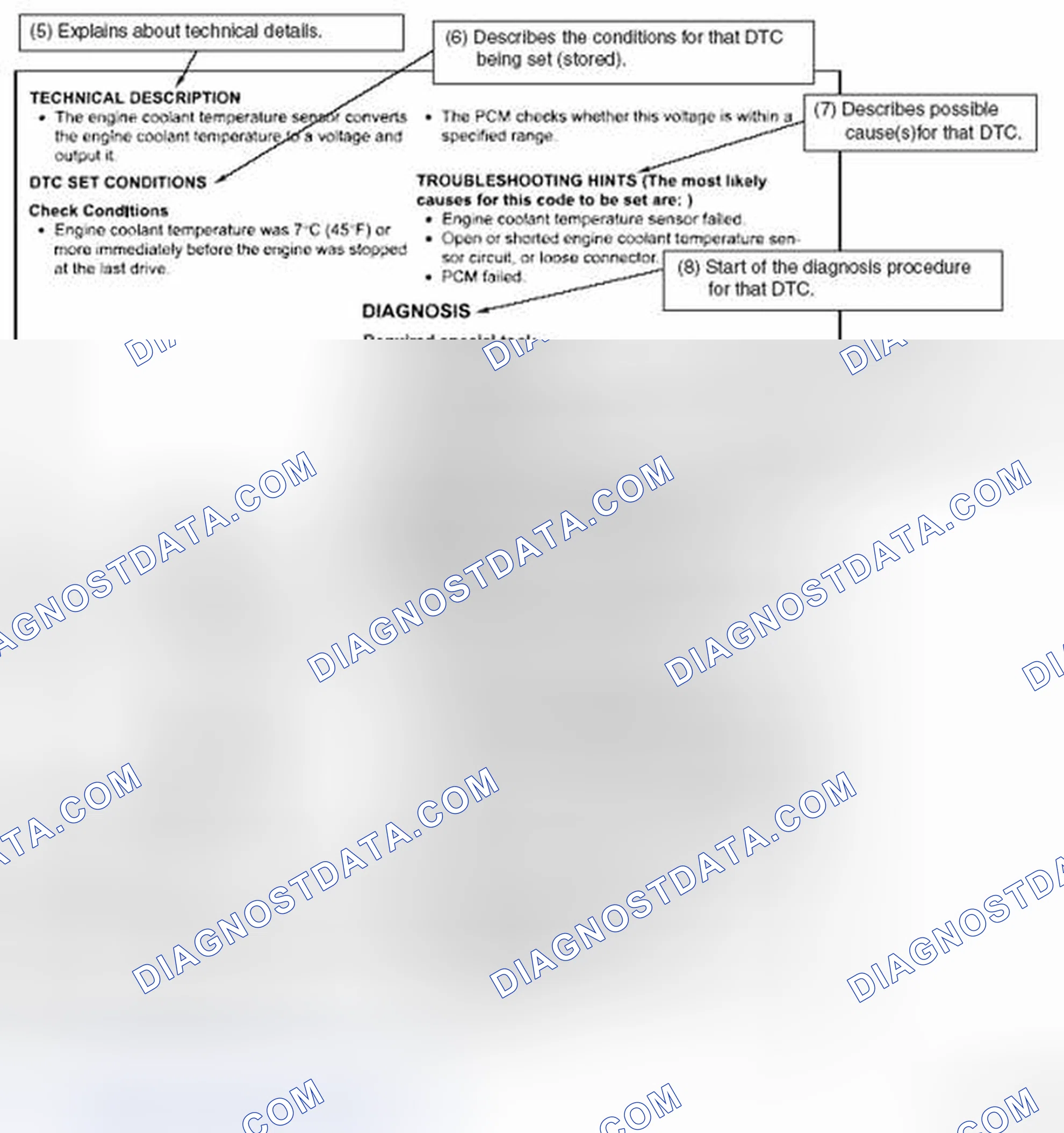 Scheme 130