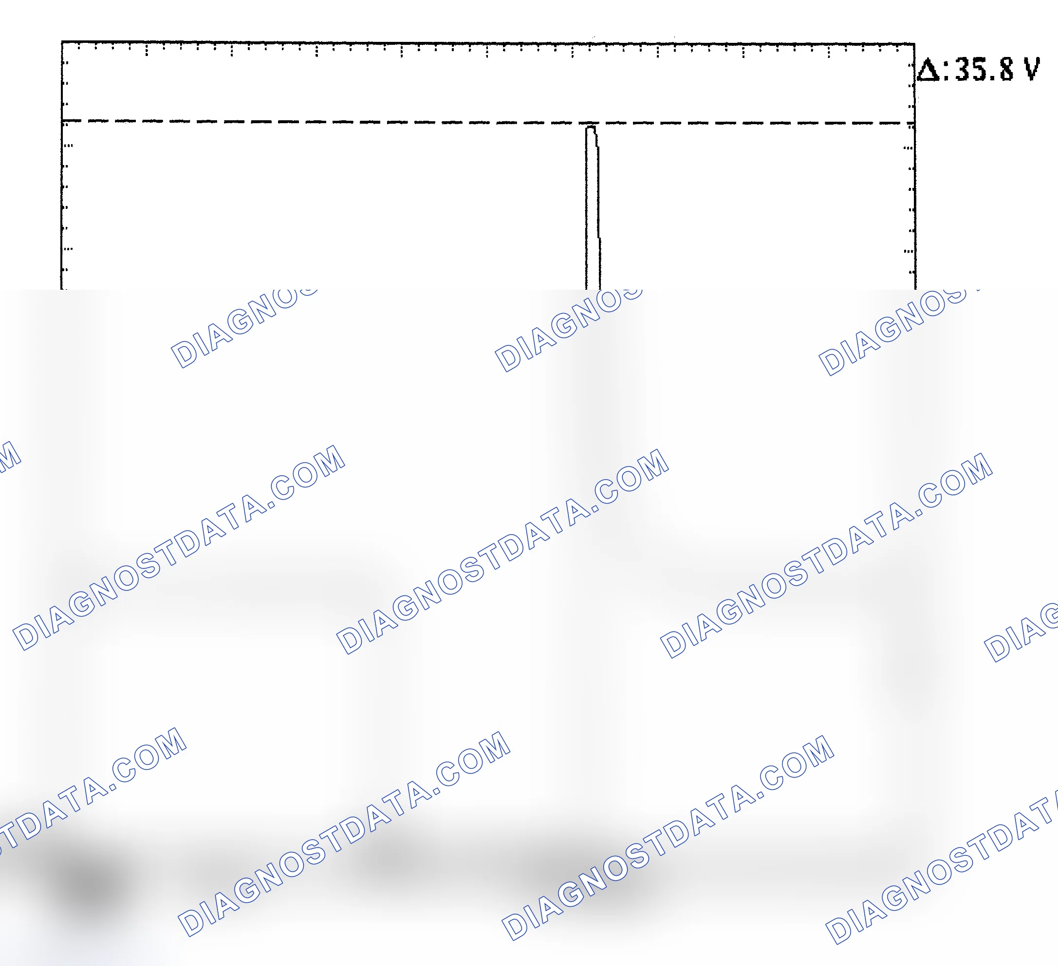Scheme 28: Injector Bank - Known Good - Voltage Pattern