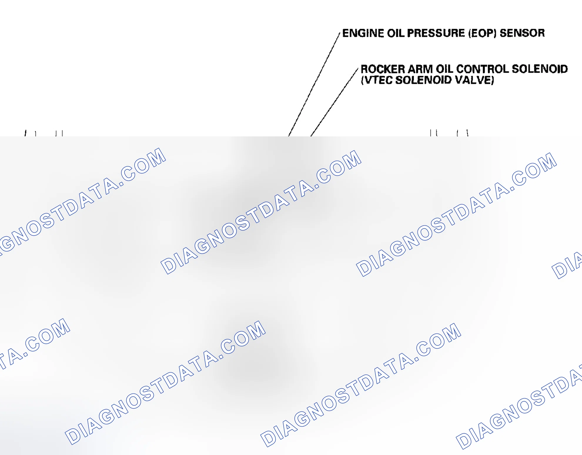 Scheme 248: Component Location Index